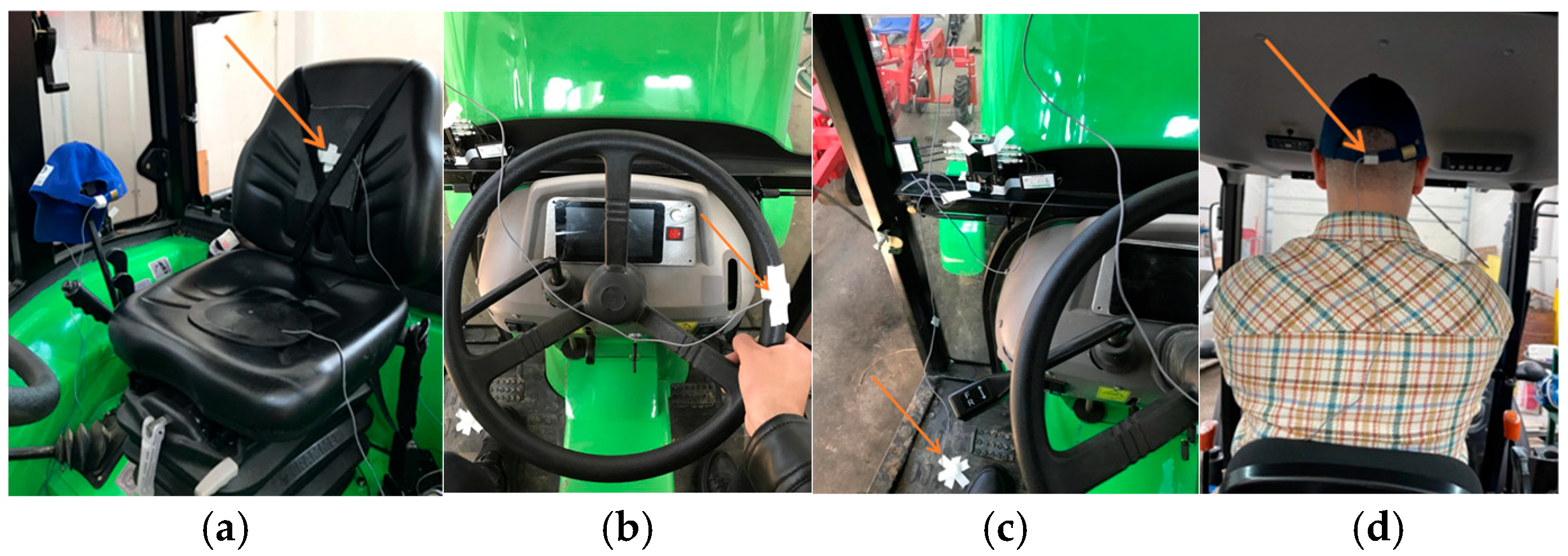 Systems 13 00710 g002