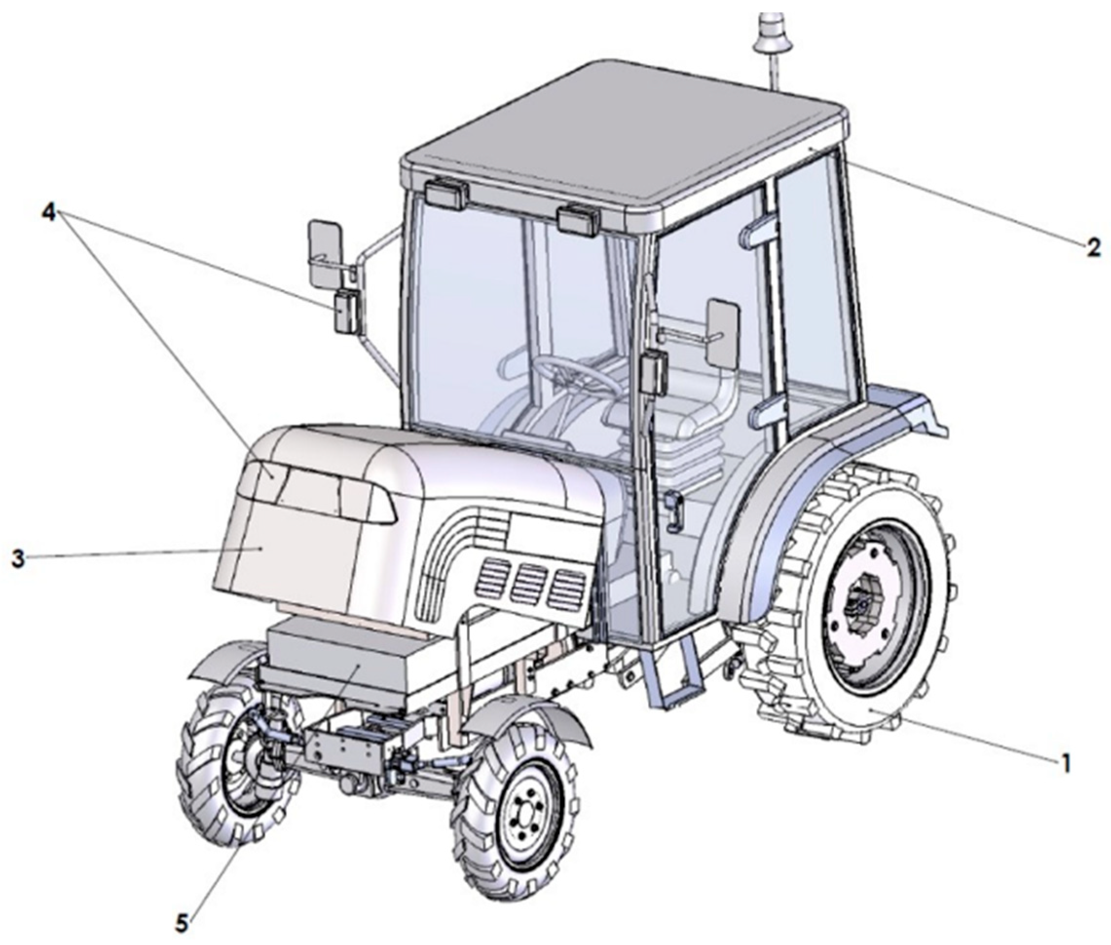 Systems 13 00710 g003