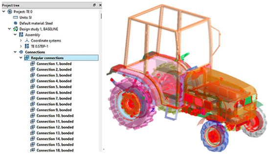 Assembly Design Tractor Evaluation of the Dynamic Behavior and Vibrations of the Operator ...