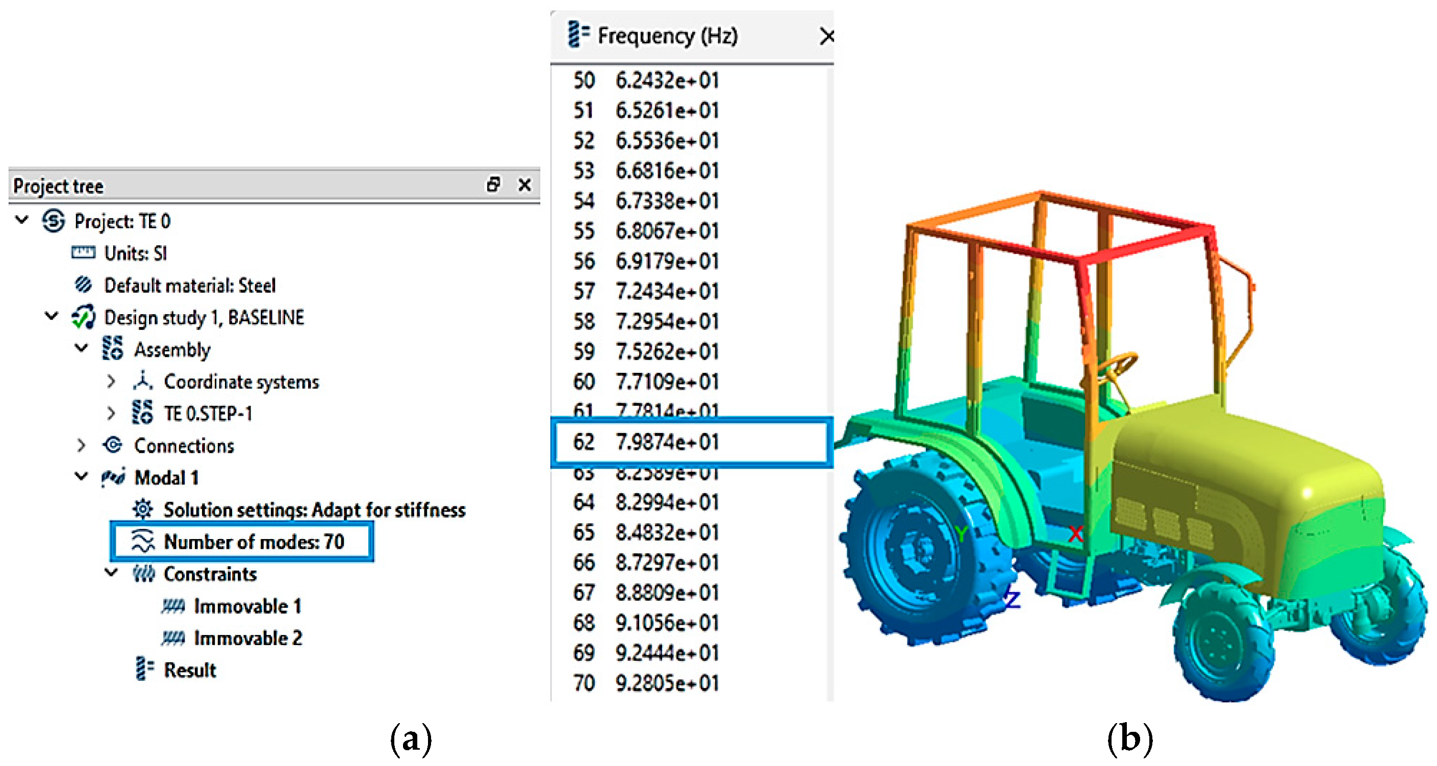 Systems 13 00710 g009