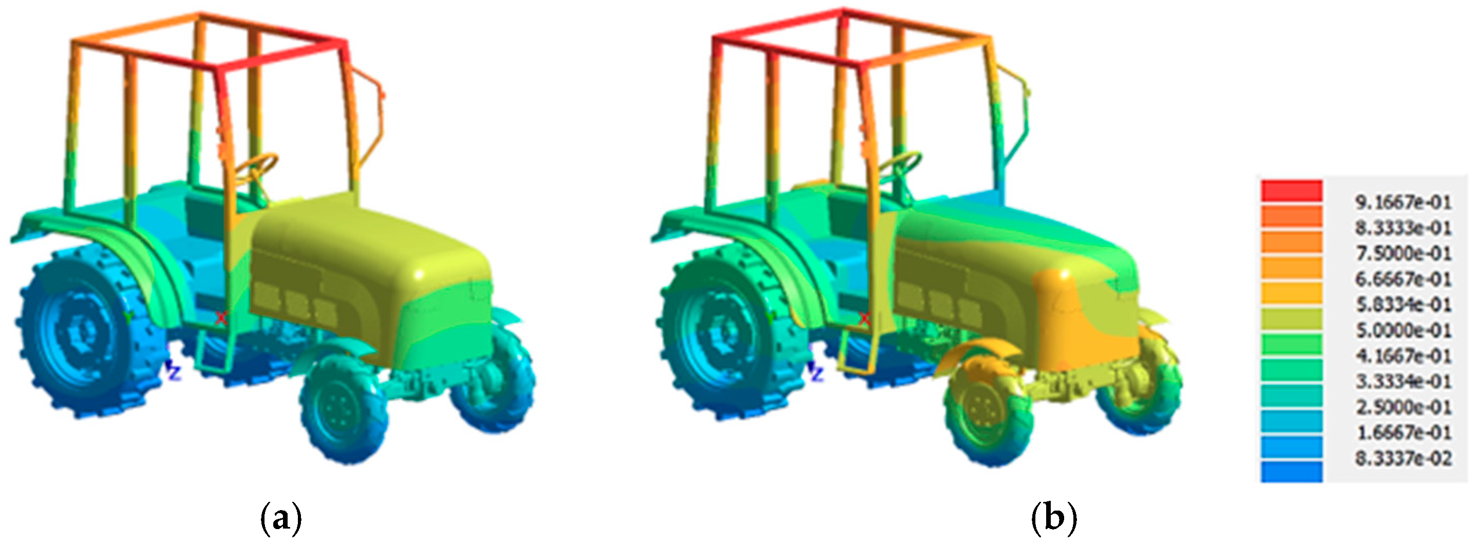 Systems 13 00710 g010