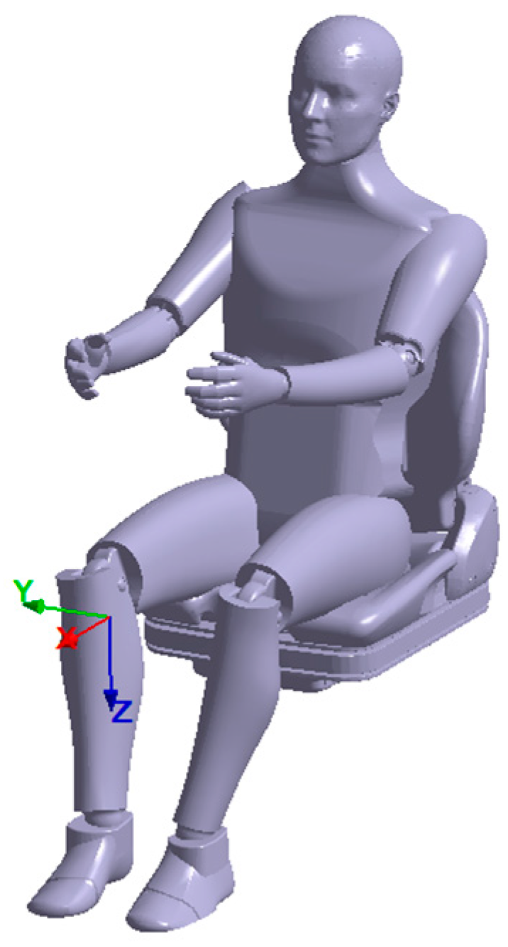 Systems 13 00710 g022