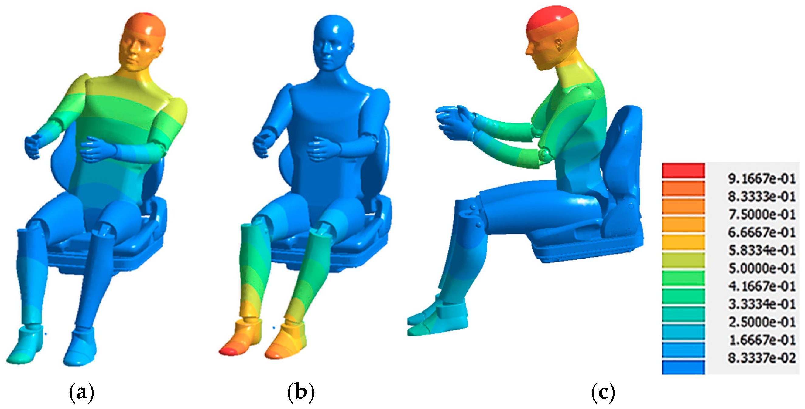Systems 13 00710 g026