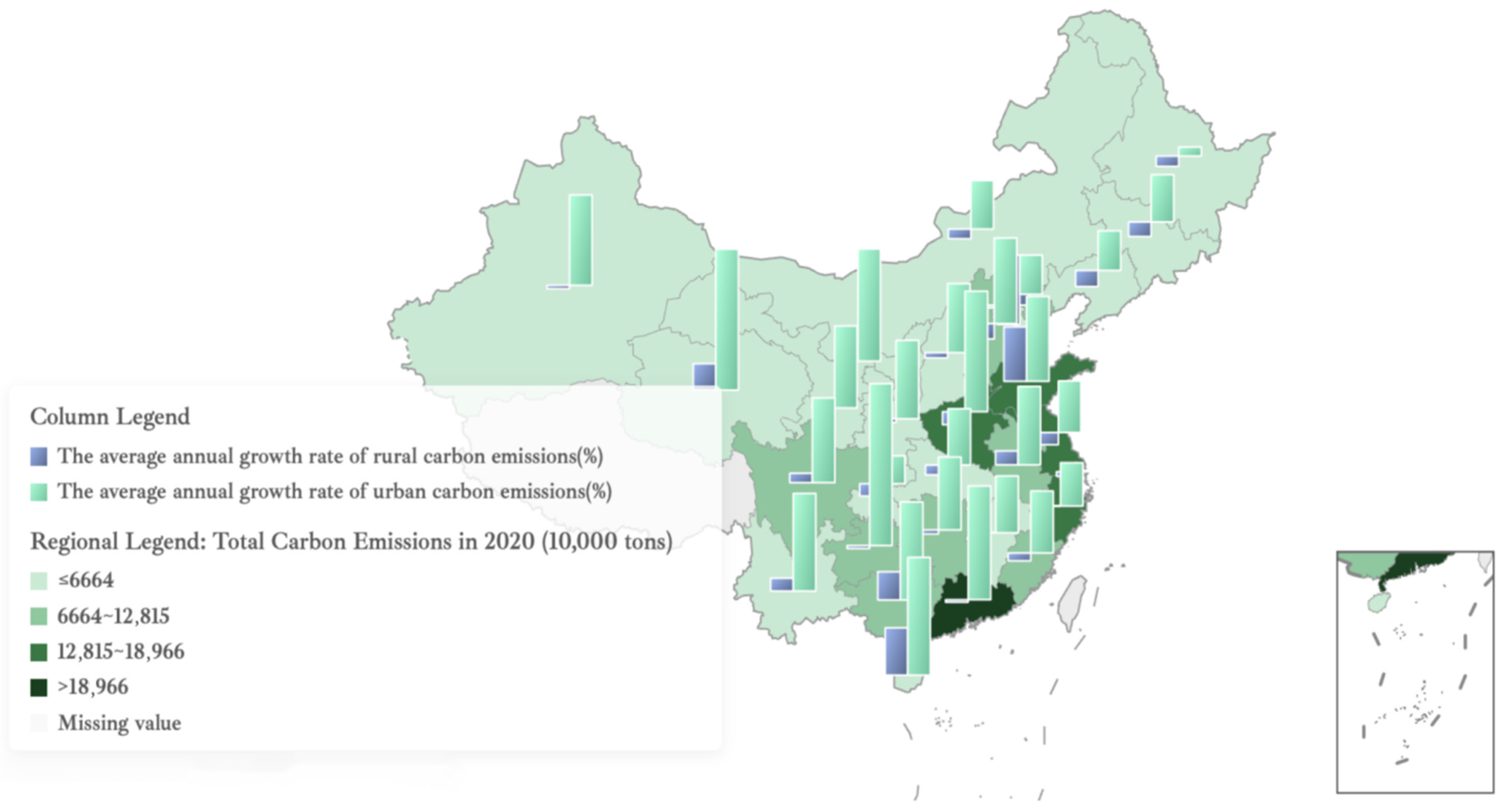 Systems 13 00711 g005
