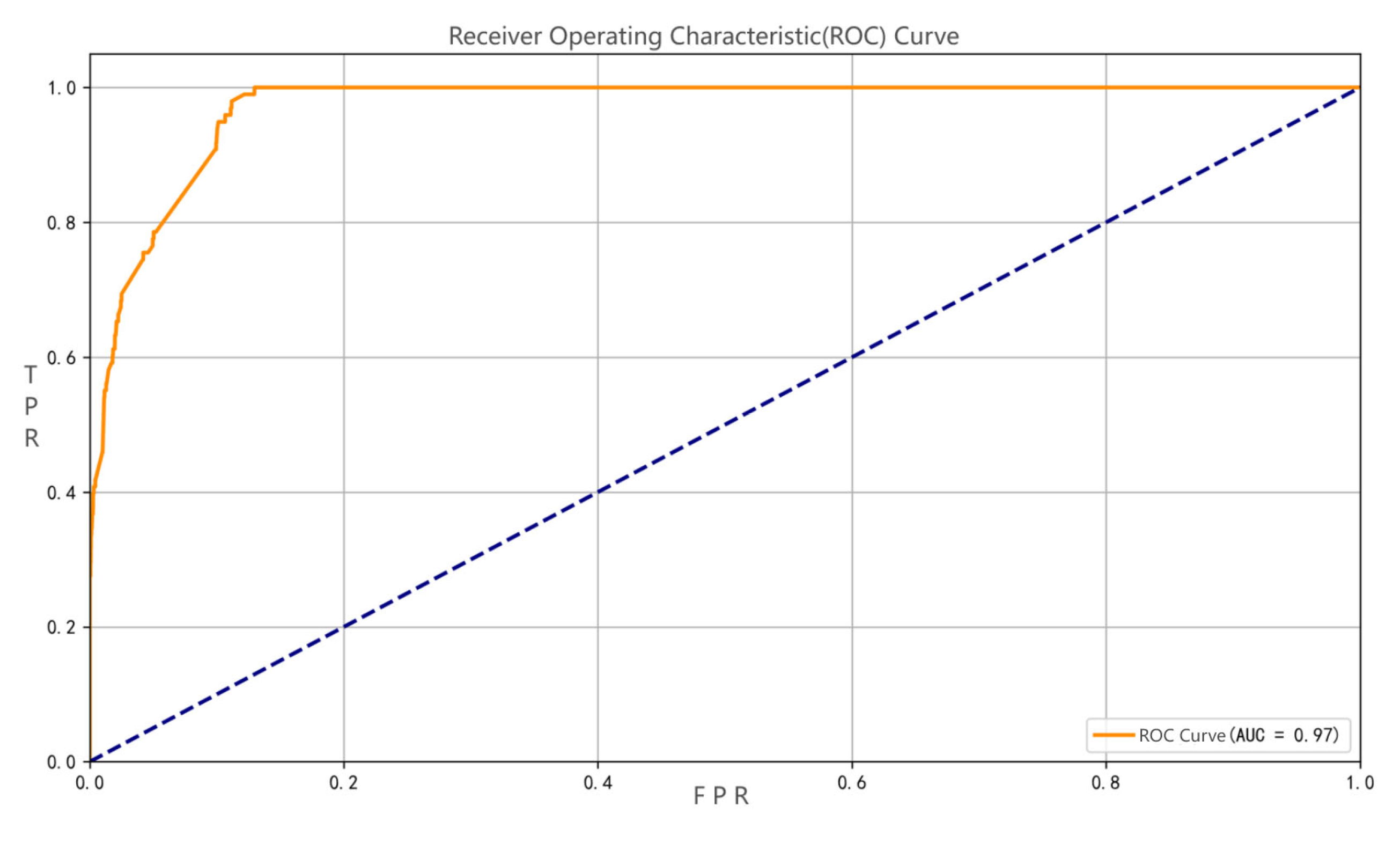 Systems 13 00715 g004 Systems 13 00715 g004