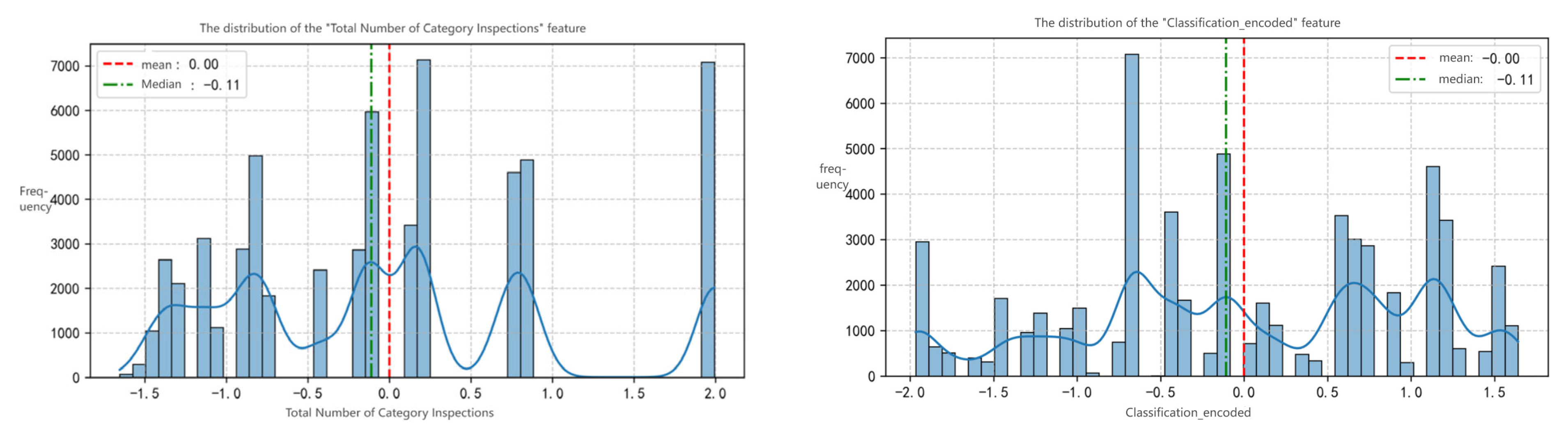 Systems 13 00715 g006 Systems 13 00715 g006