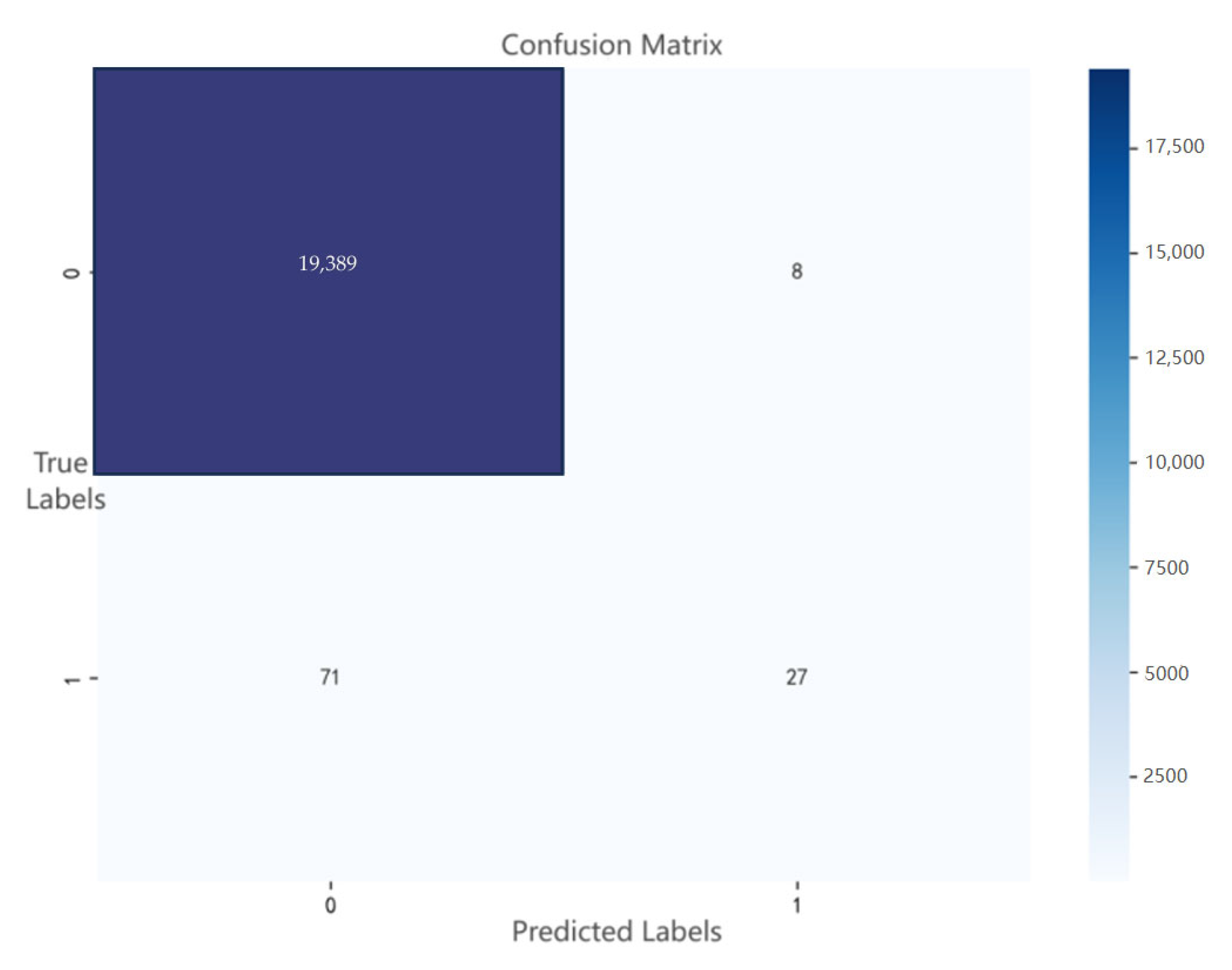 Systems 13 00715 g008 Systems 13 00715 g008
