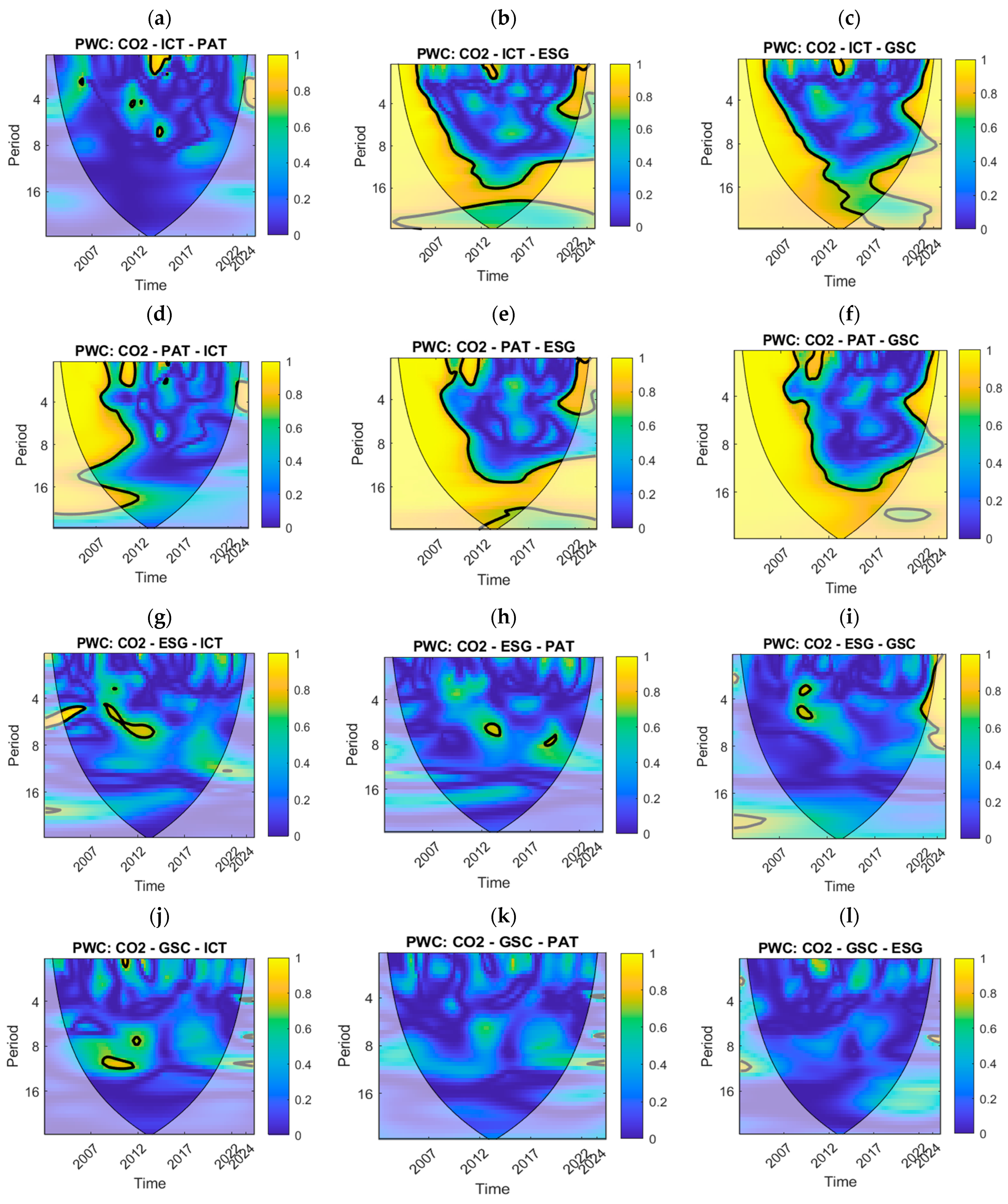 Systems 13 00725 g005 Systems 13 00725 g005