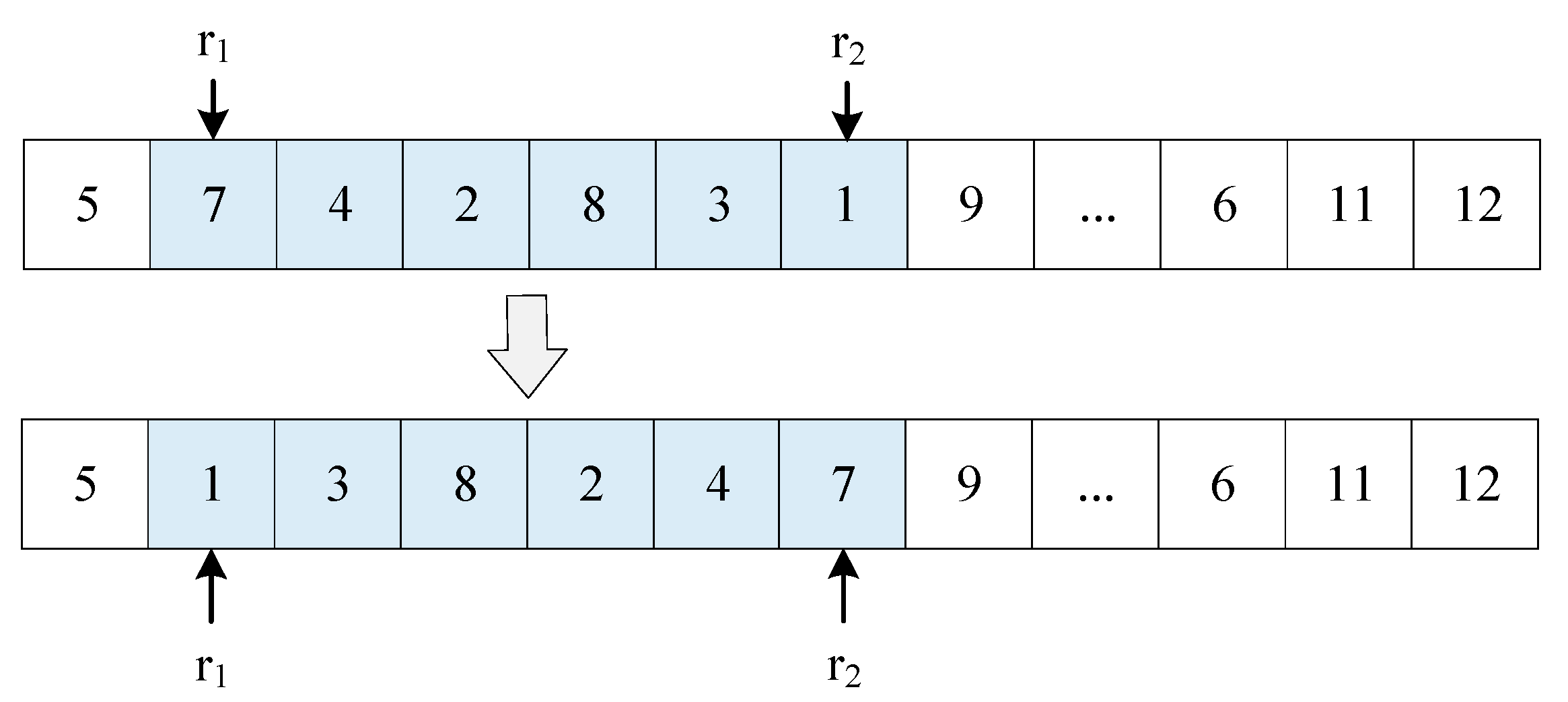 Systems 13 00728 g005