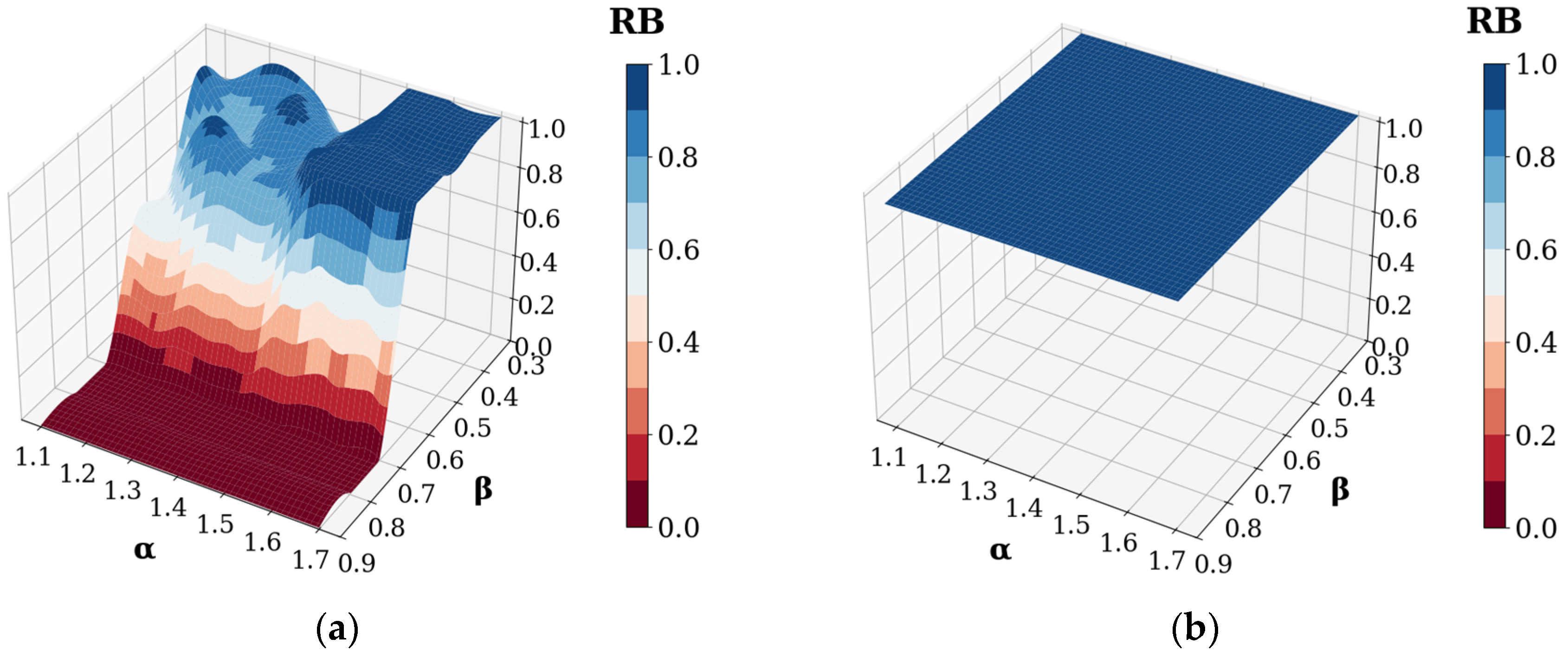 Systems 13 00729 g005 Systems 13 00729 g005