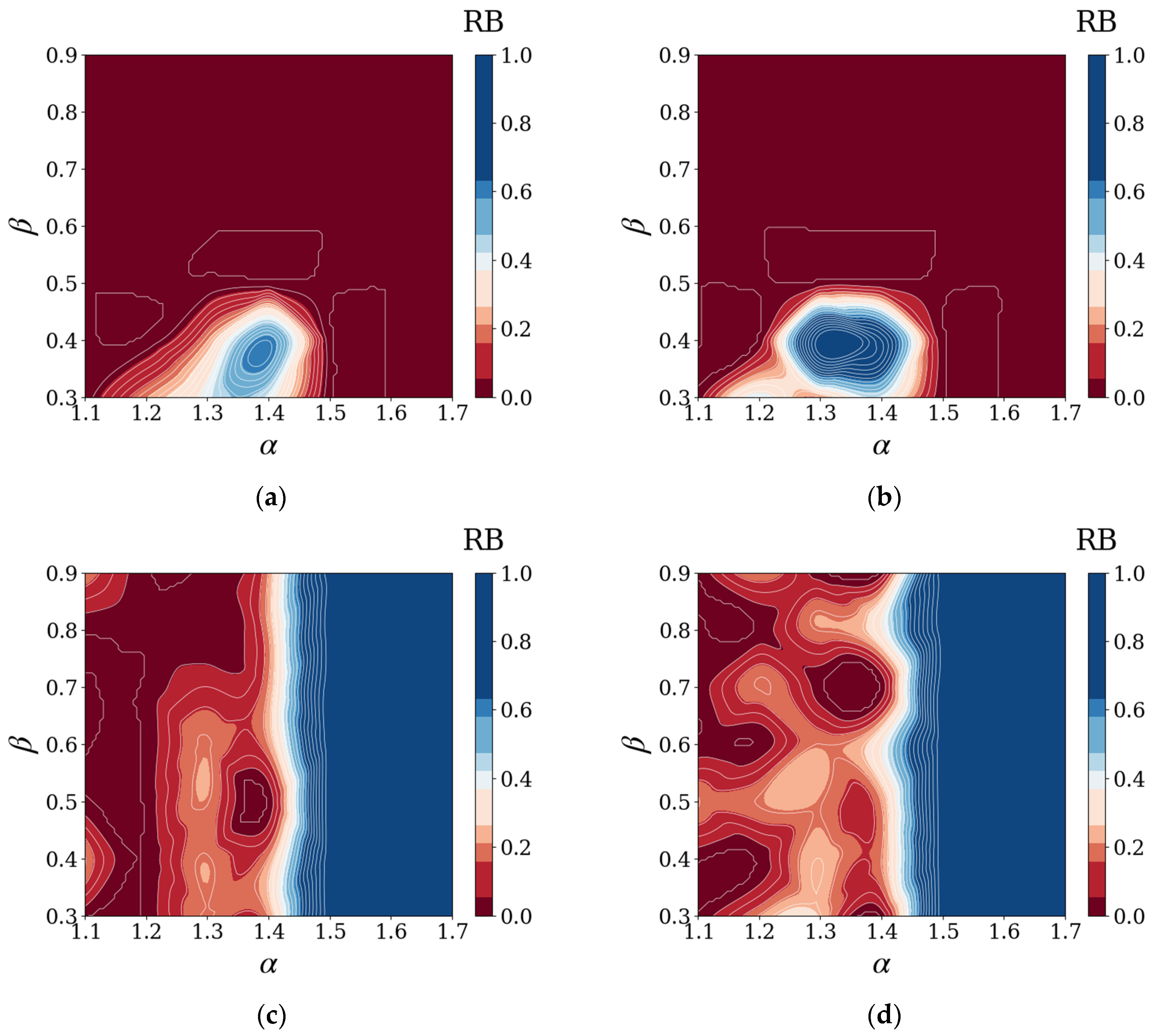 Systems 13 00729 g009 Systems 13 00729 g009