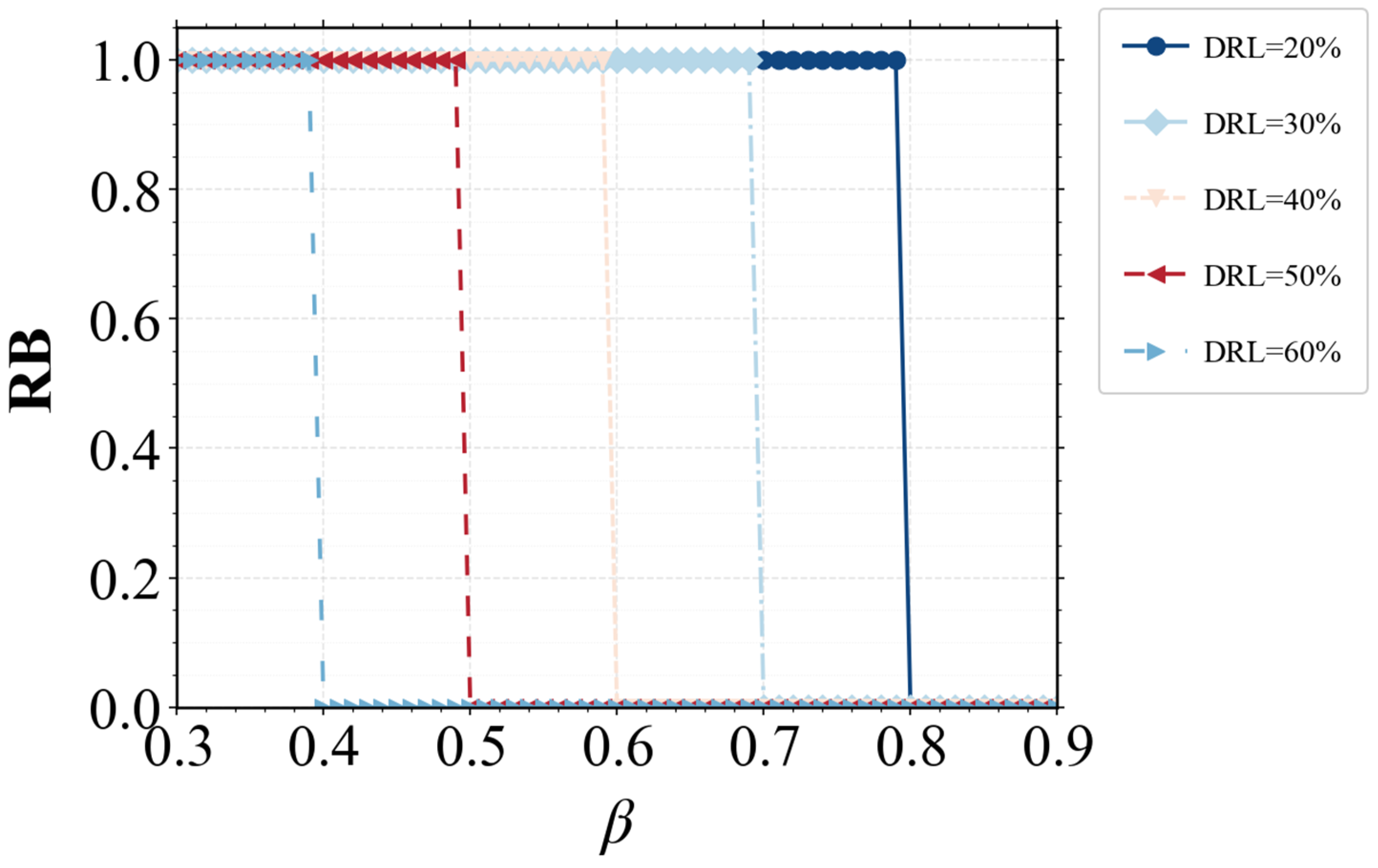 Systems 13 00729 g010 Systems 13 00729 g010