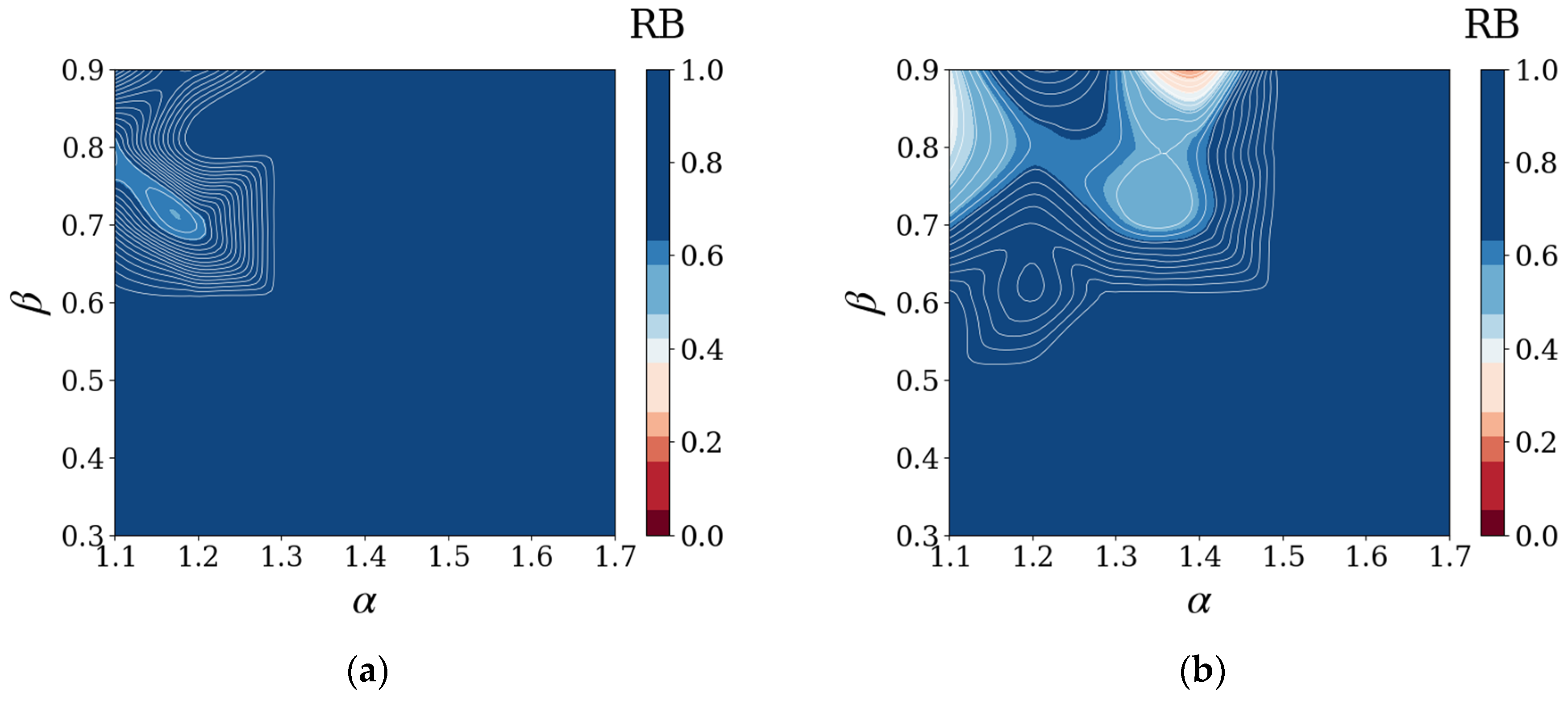 Systems 13 00729 g011a Systems 13 00729 g011a