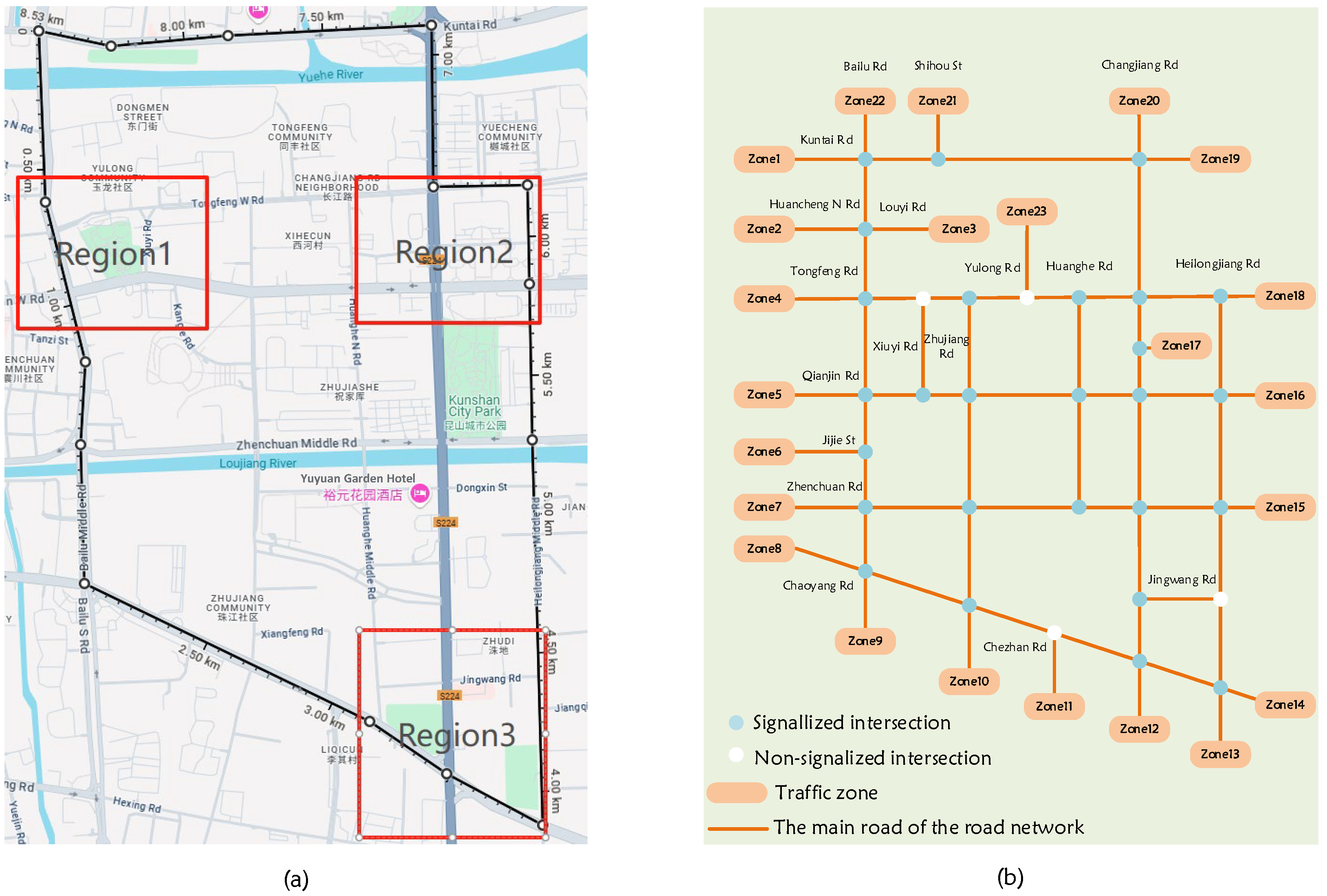 Systems 13 00732 g003