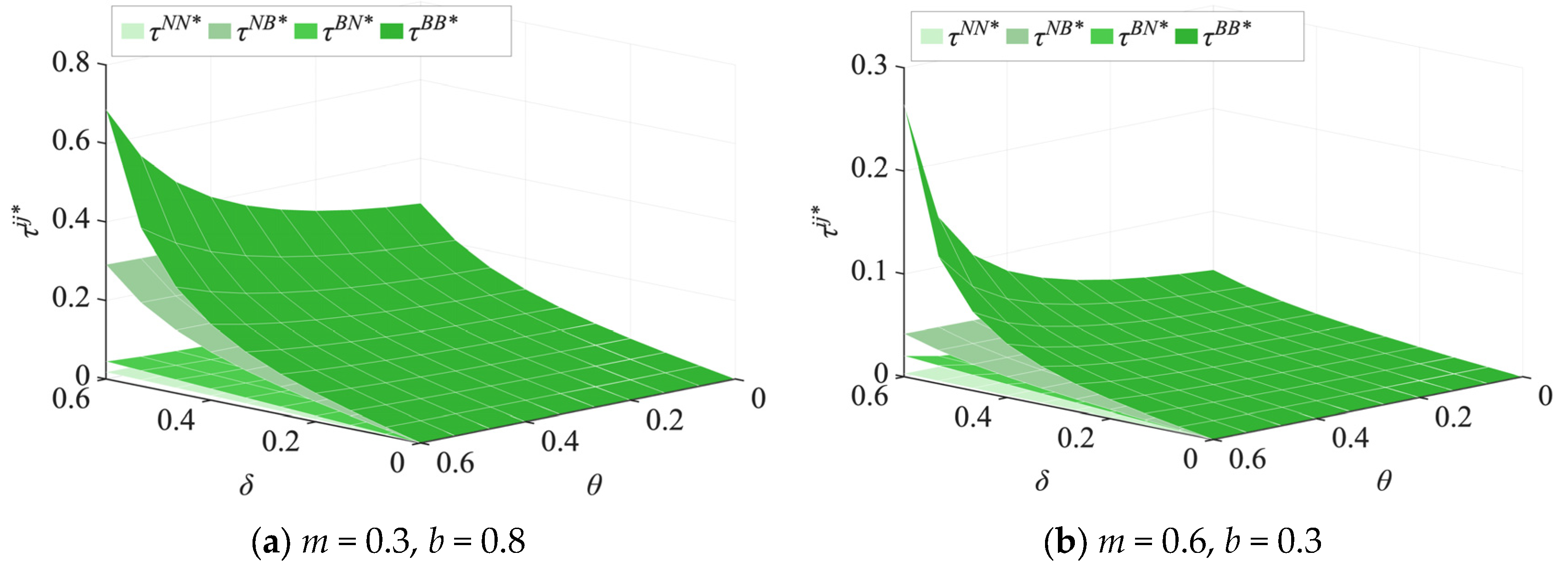 Systems 13 00737 g0a1