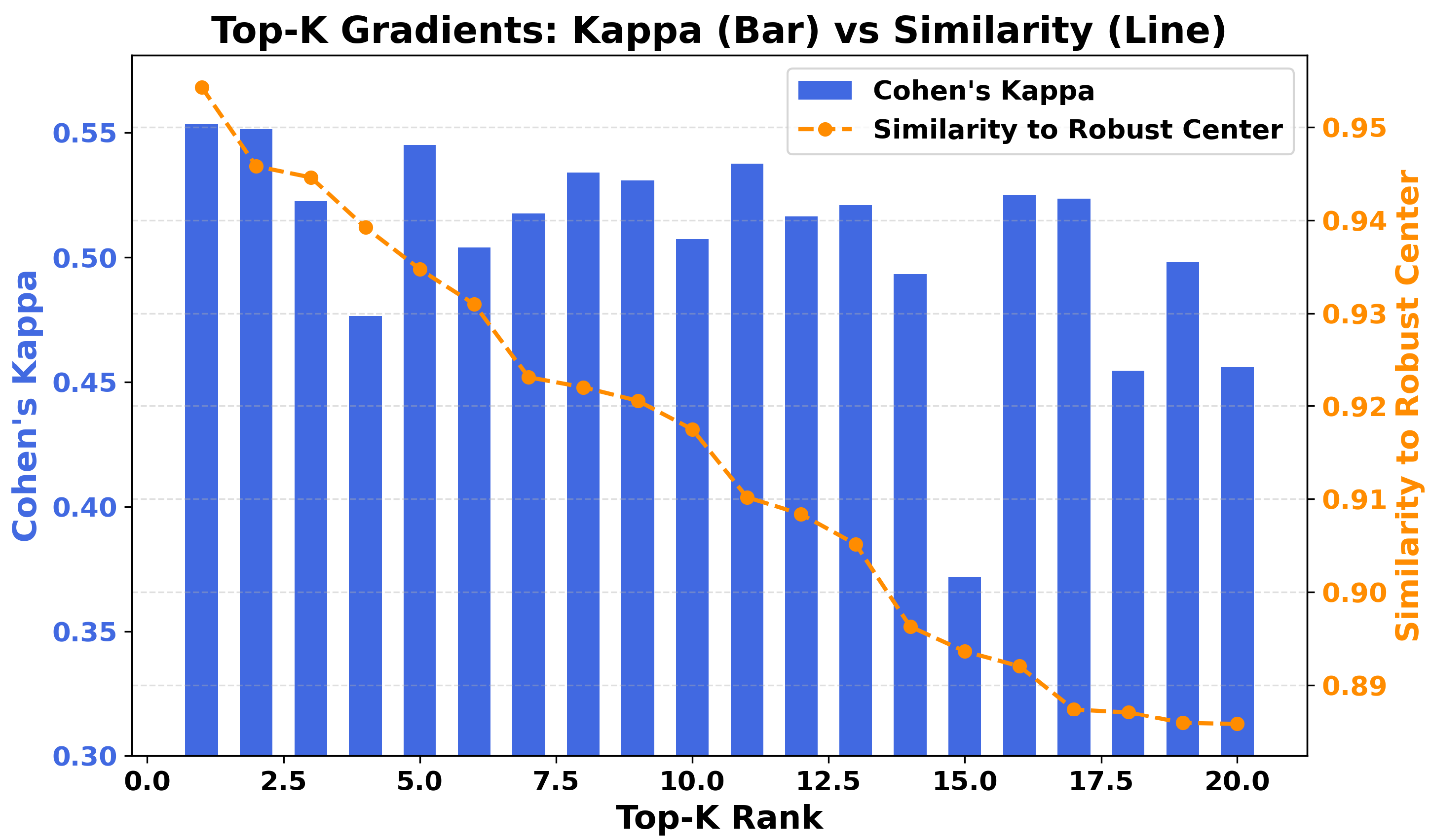 Systems 13 00748 g002