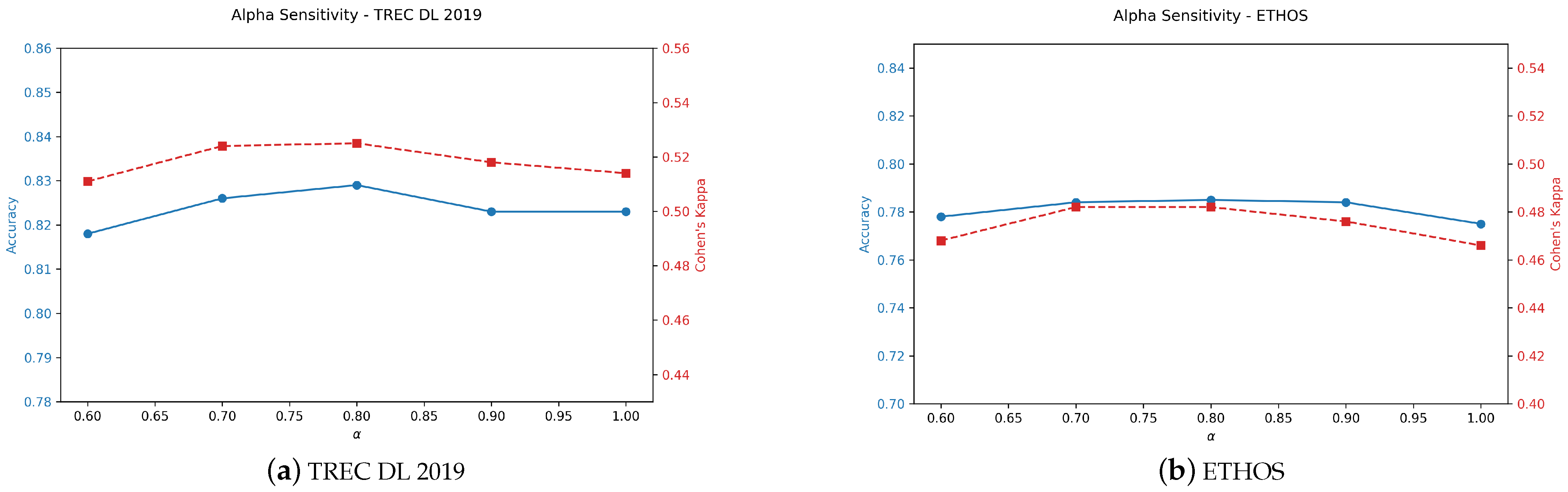 Systems 13 00748 g004