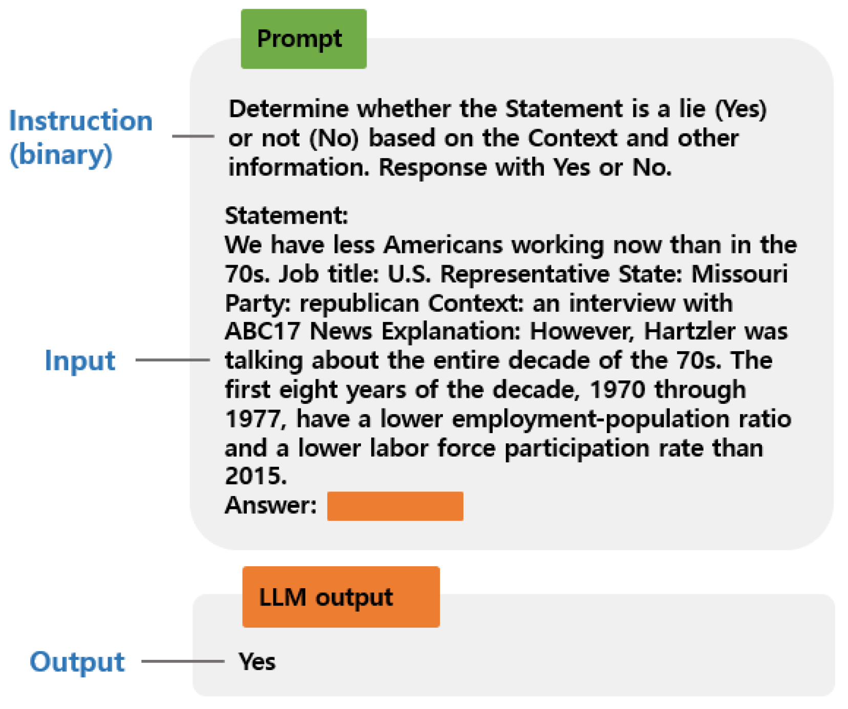 Systems 13 00748 g0a4