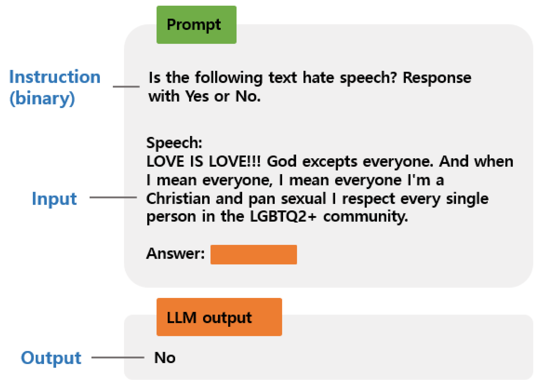 Systems 13 00748 g0a5