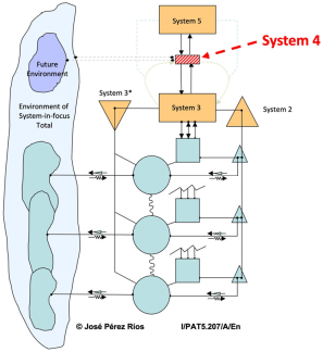 Systems 13 00749 i007