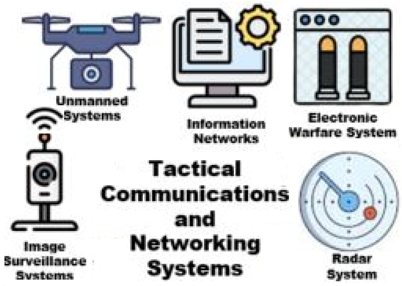 Systems 13 00752 g002 Systems 13 00752 g002