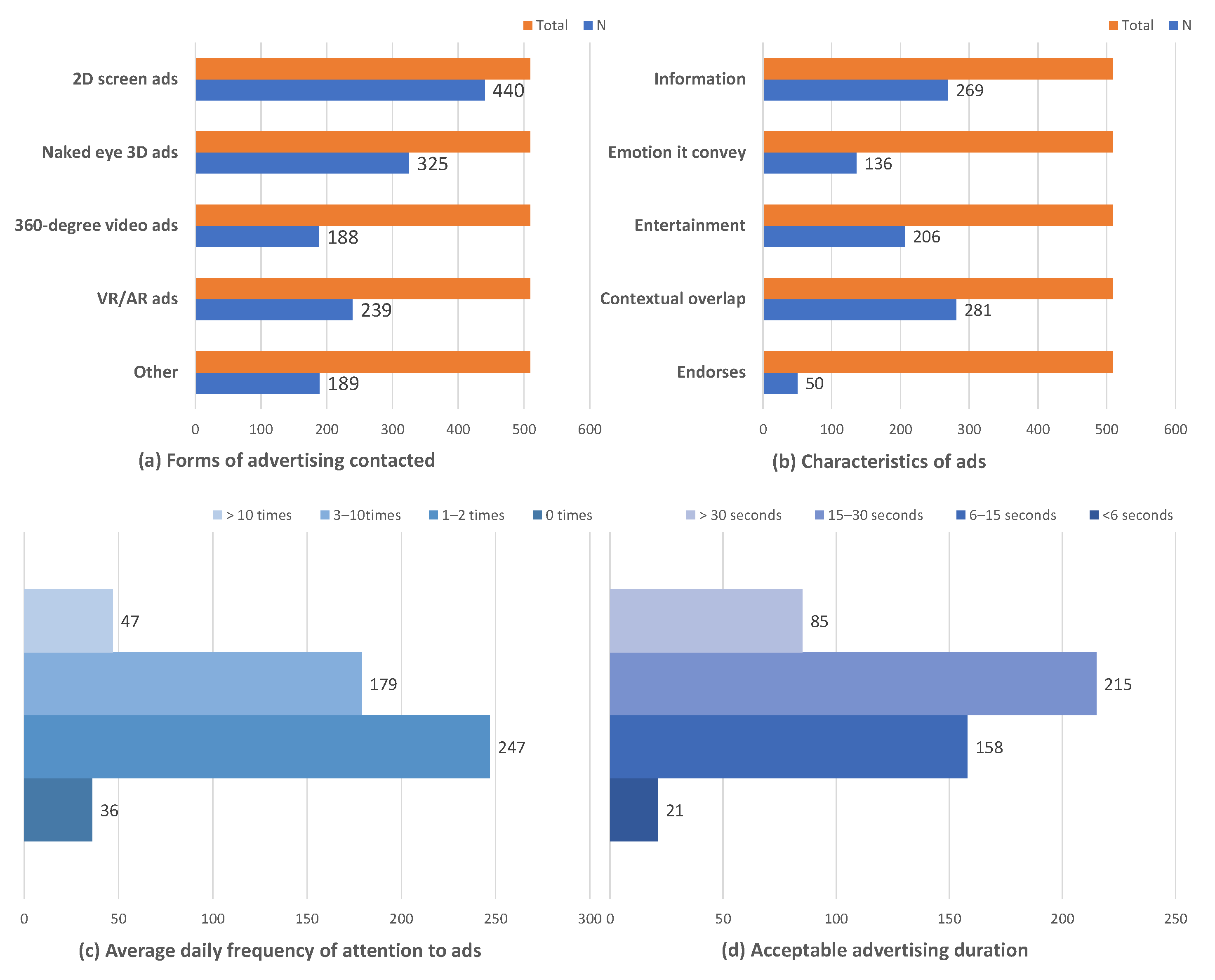 Systems 13 00754 g002 Systems 13 00754 g002