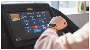 Systems 13 00755 i009