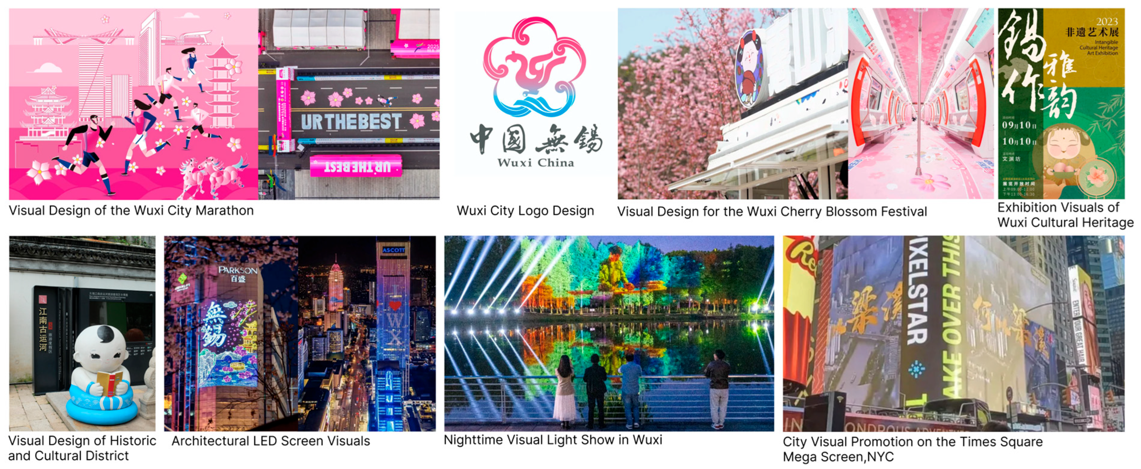 Systems 13 00759 g005