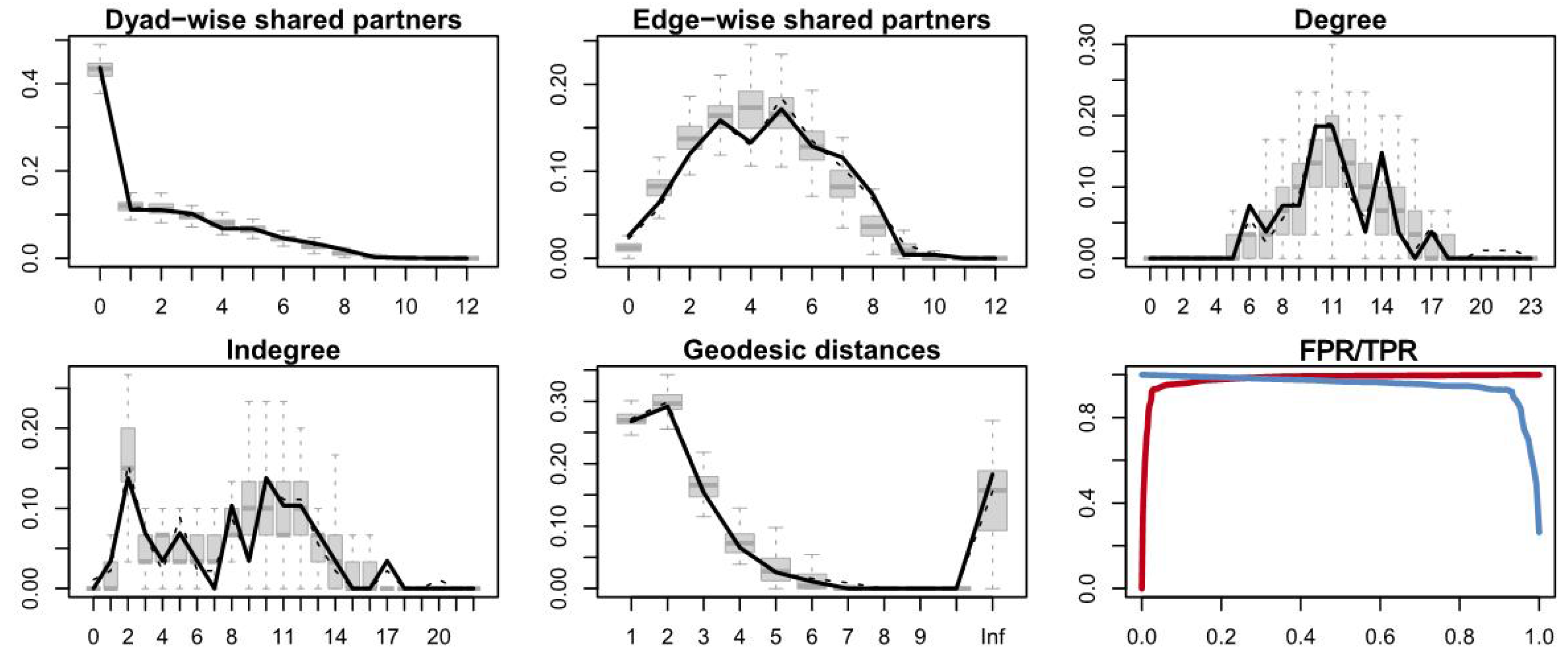 Systems 13 00760 g005