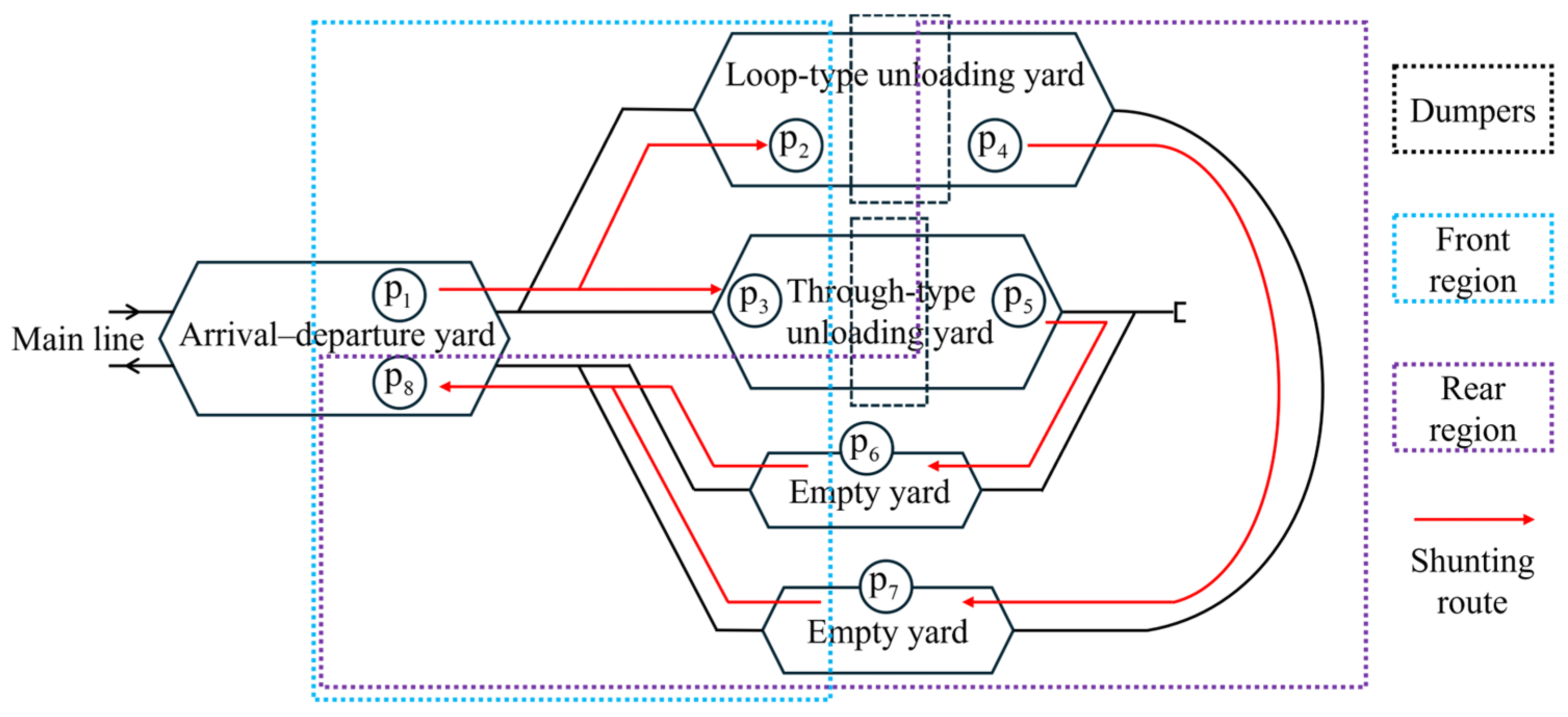 Systems 13 00762 g001 Systems 13 00762 g001