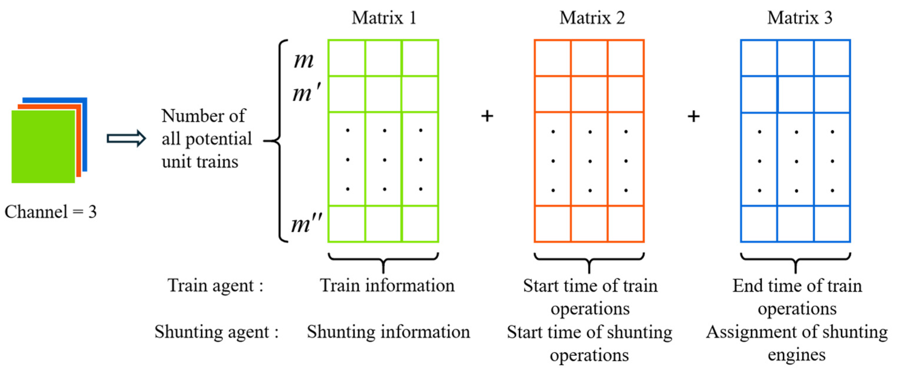 Systems 13 00762 g002 Systems 13 00762 g002