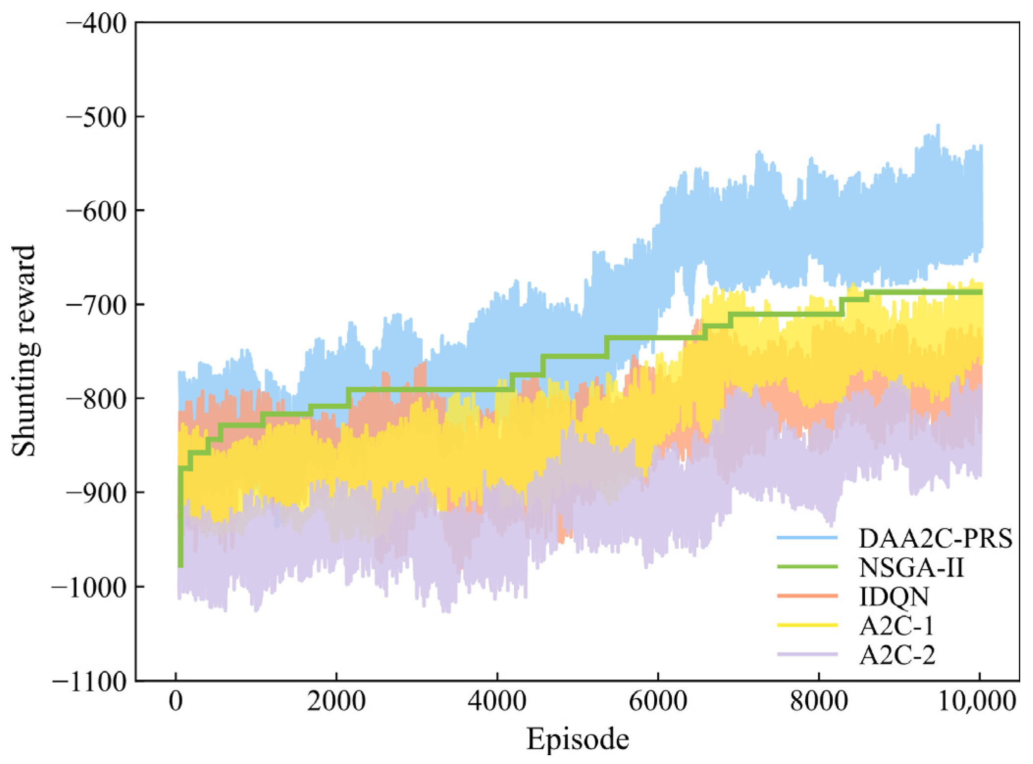 Systems 13 00762 g012 Systems 13 00762 g012