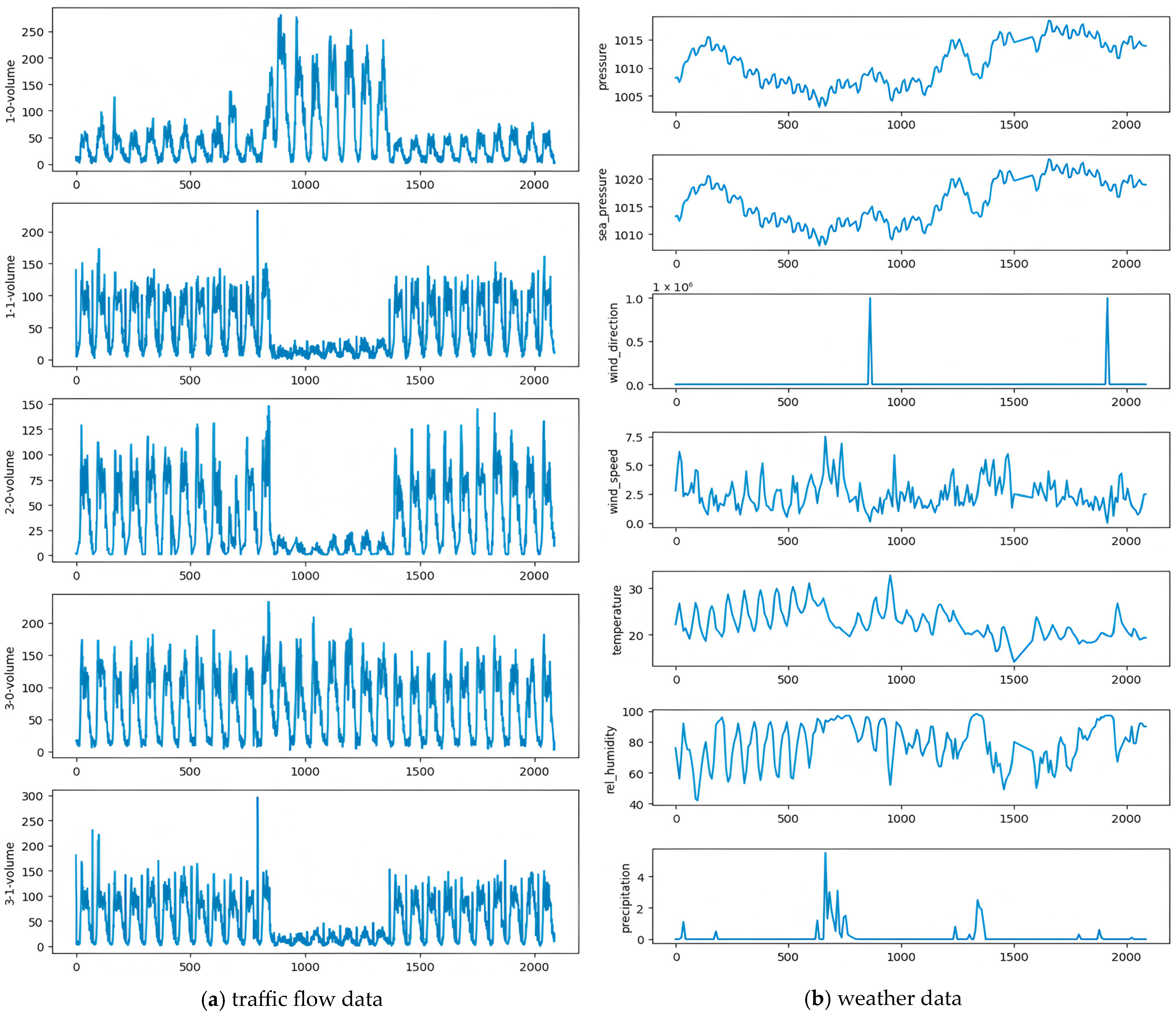 Systems 13 00765 g001