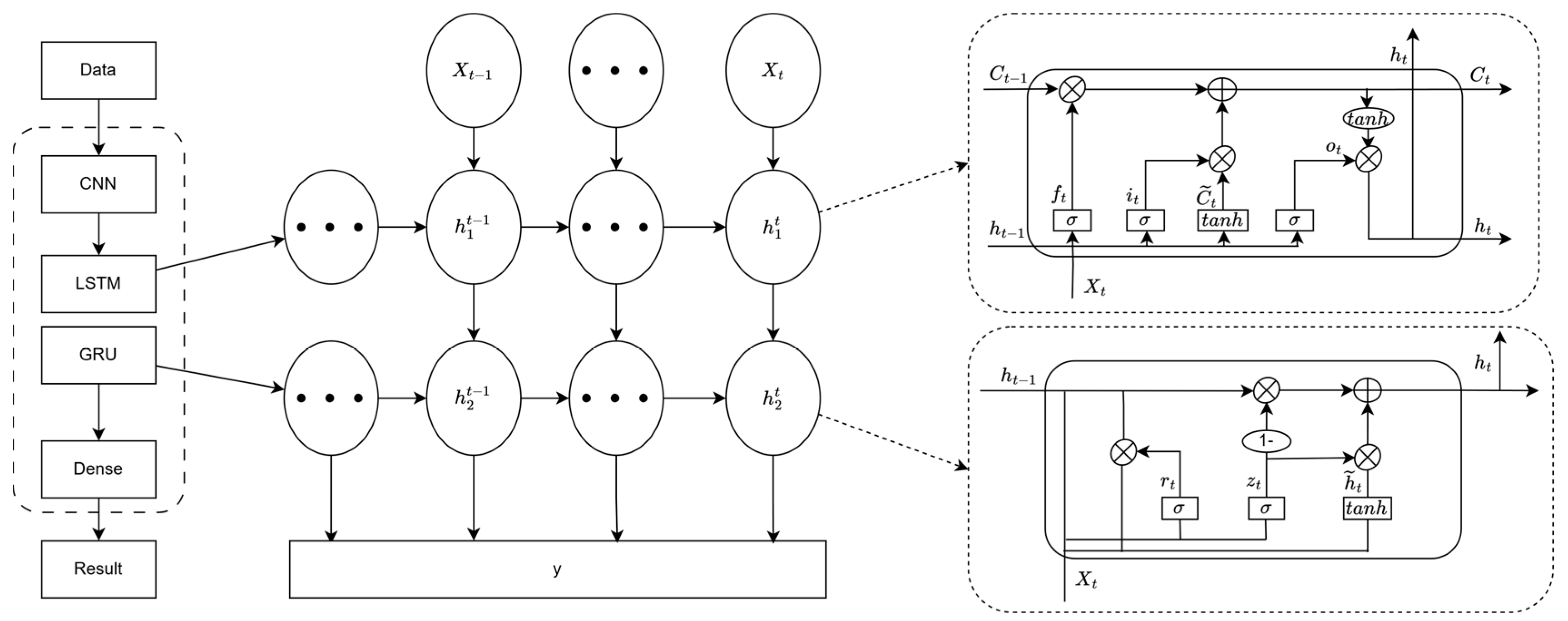 Systems 13 00765 g006