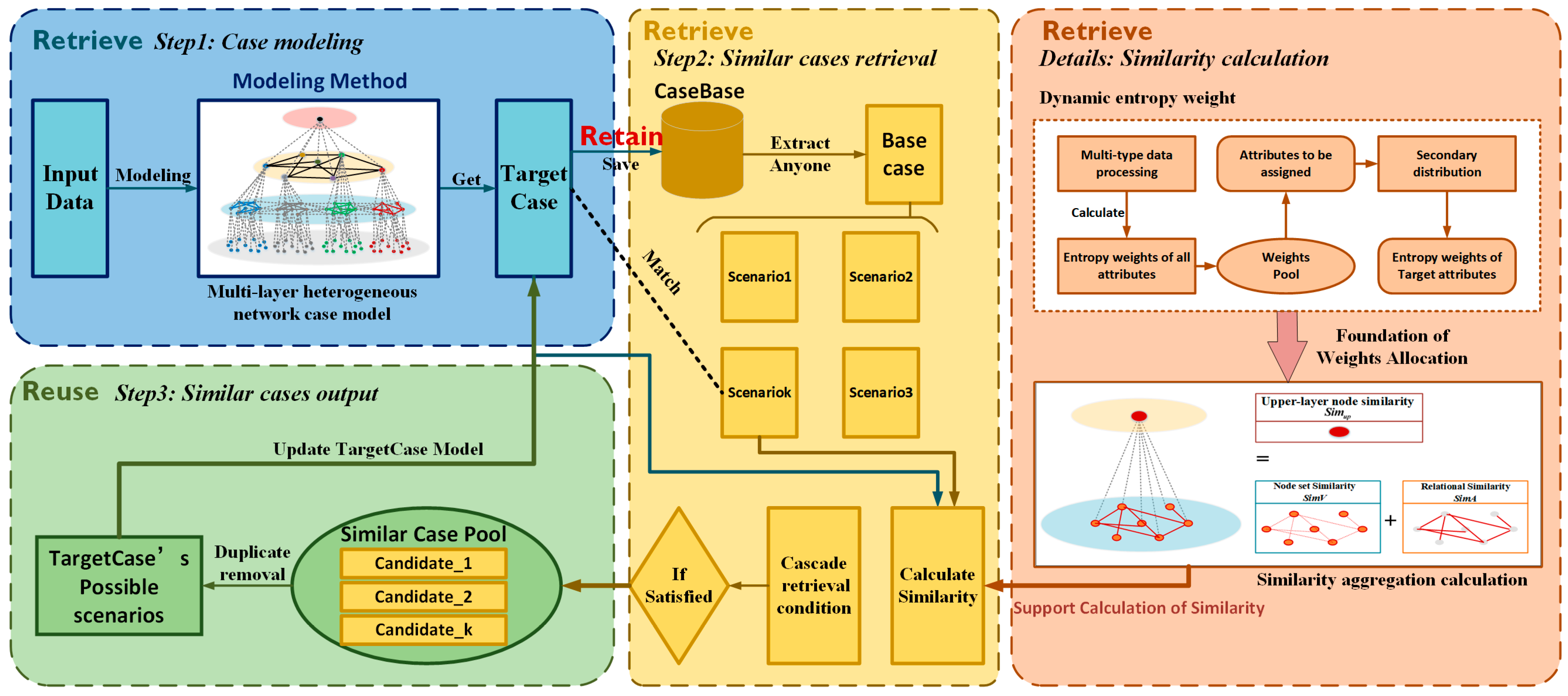 Systems 13 00766 g002 Systems 13 00766 g002