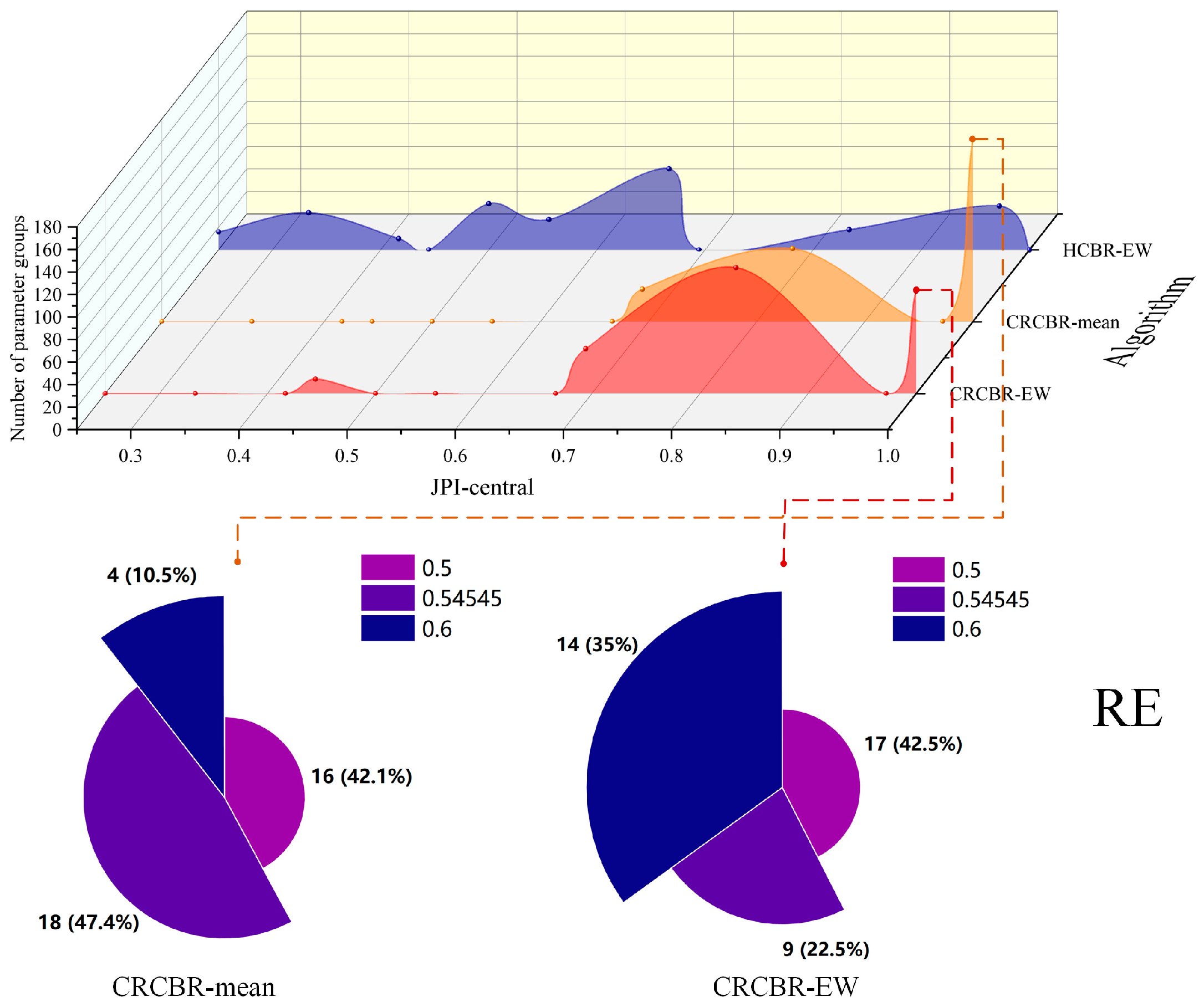 Systems 13 00766 g011 Systems 13 00766 g011