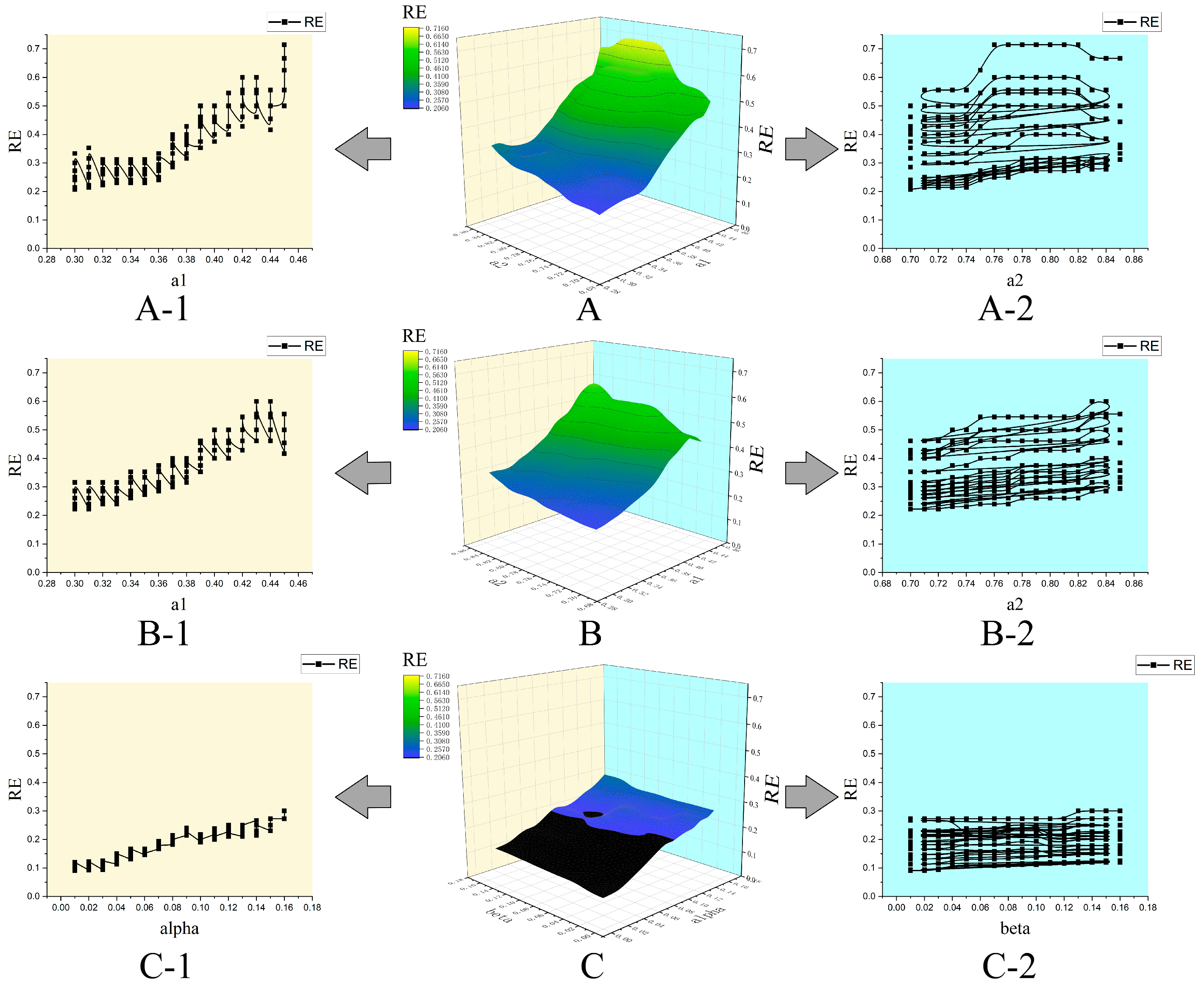 Systems 13 00766 g013 Systems 13 00766 g013