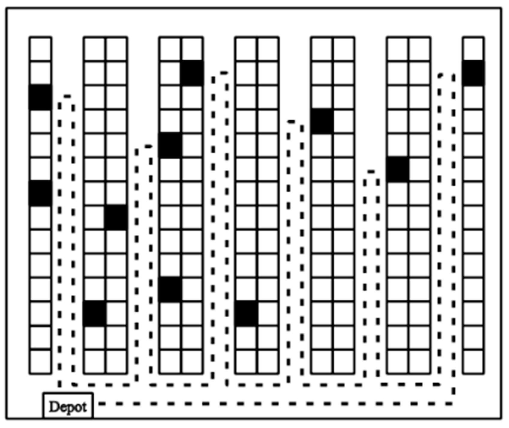 Systems 13 00774 g001