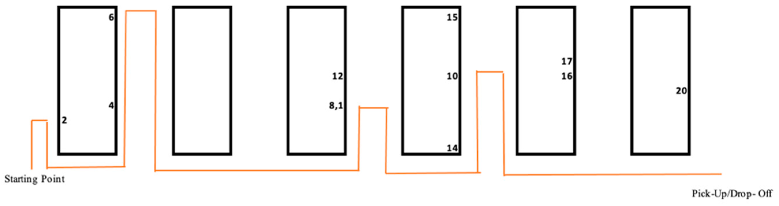 Systems 13 00774 g004