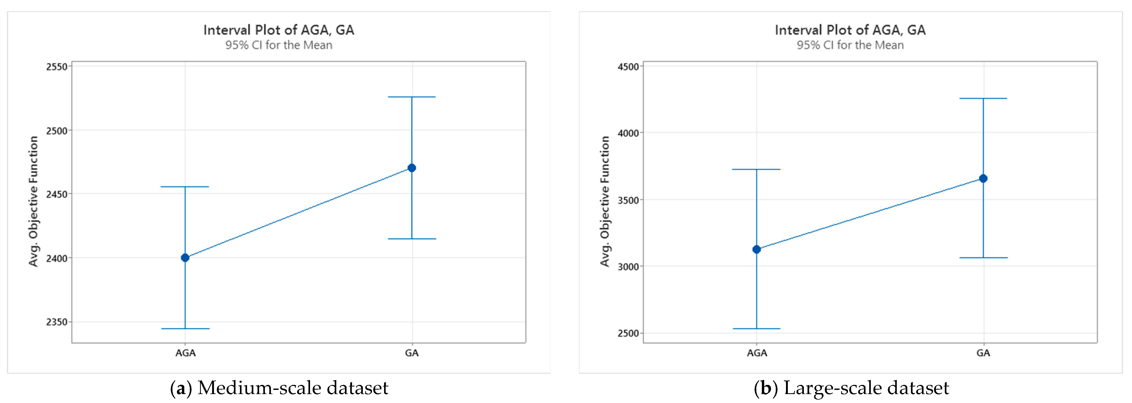 Systems 13 00774 g012