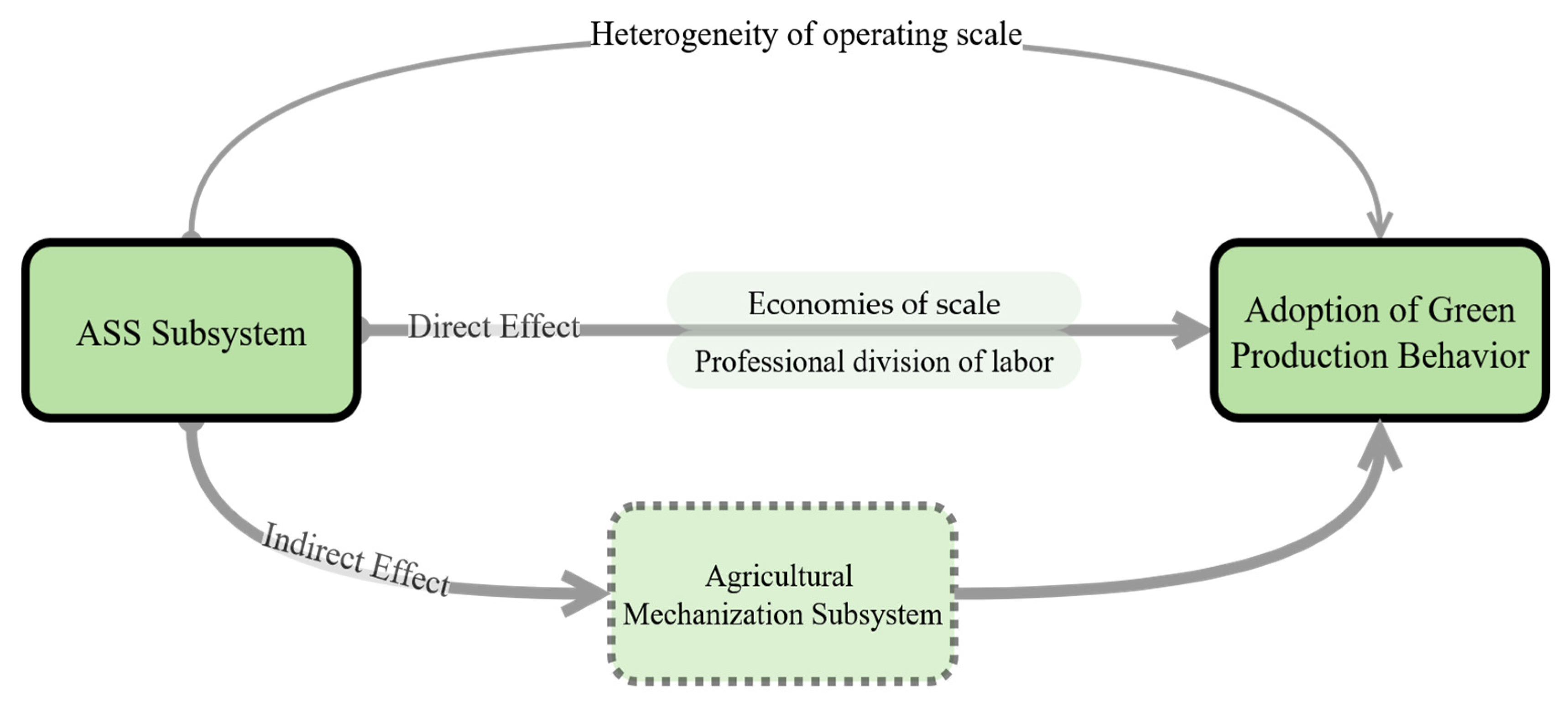 セット 楽天市場】野球 / ソフトボール 金具スパイク ゼット スーパー