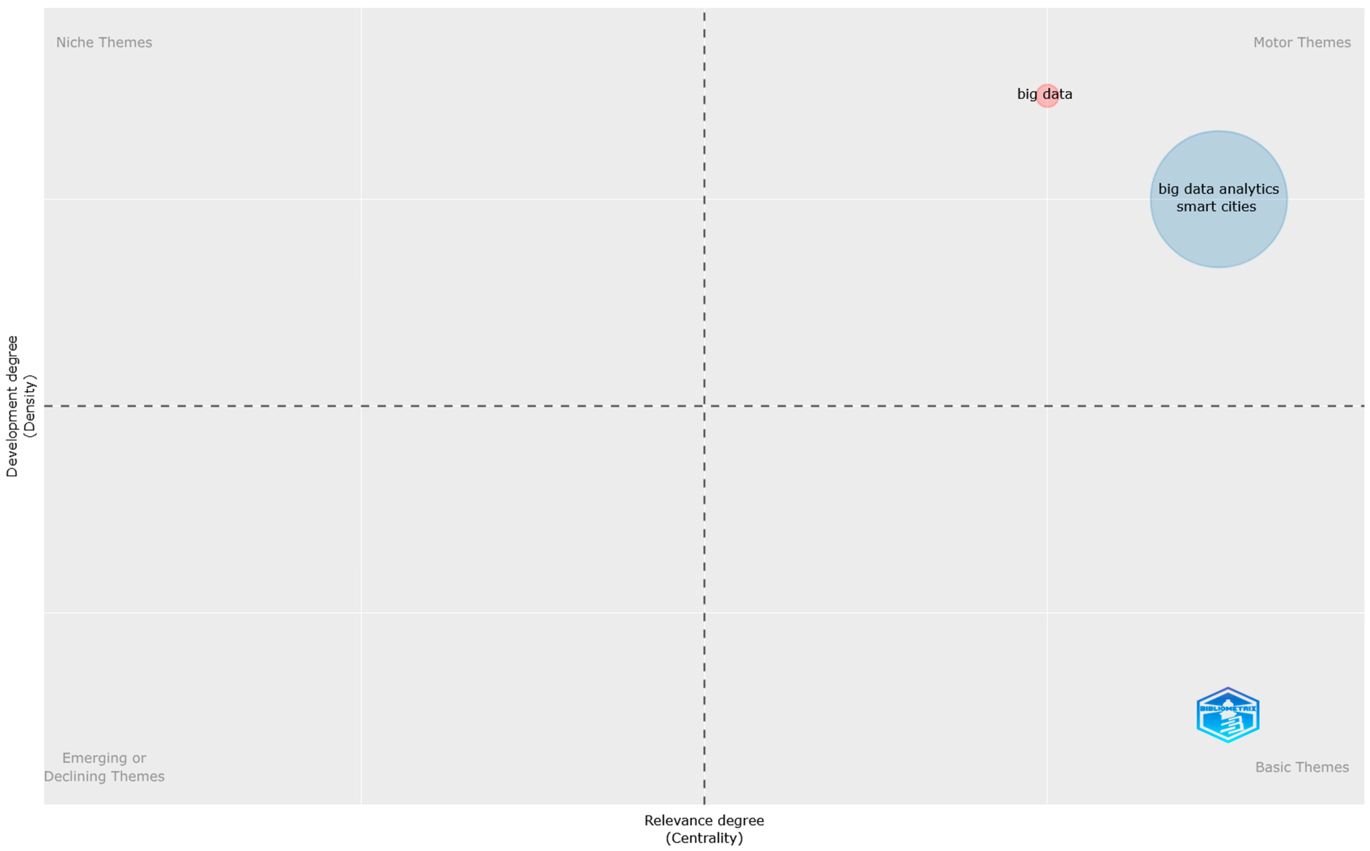 Systems 13 00780 g042