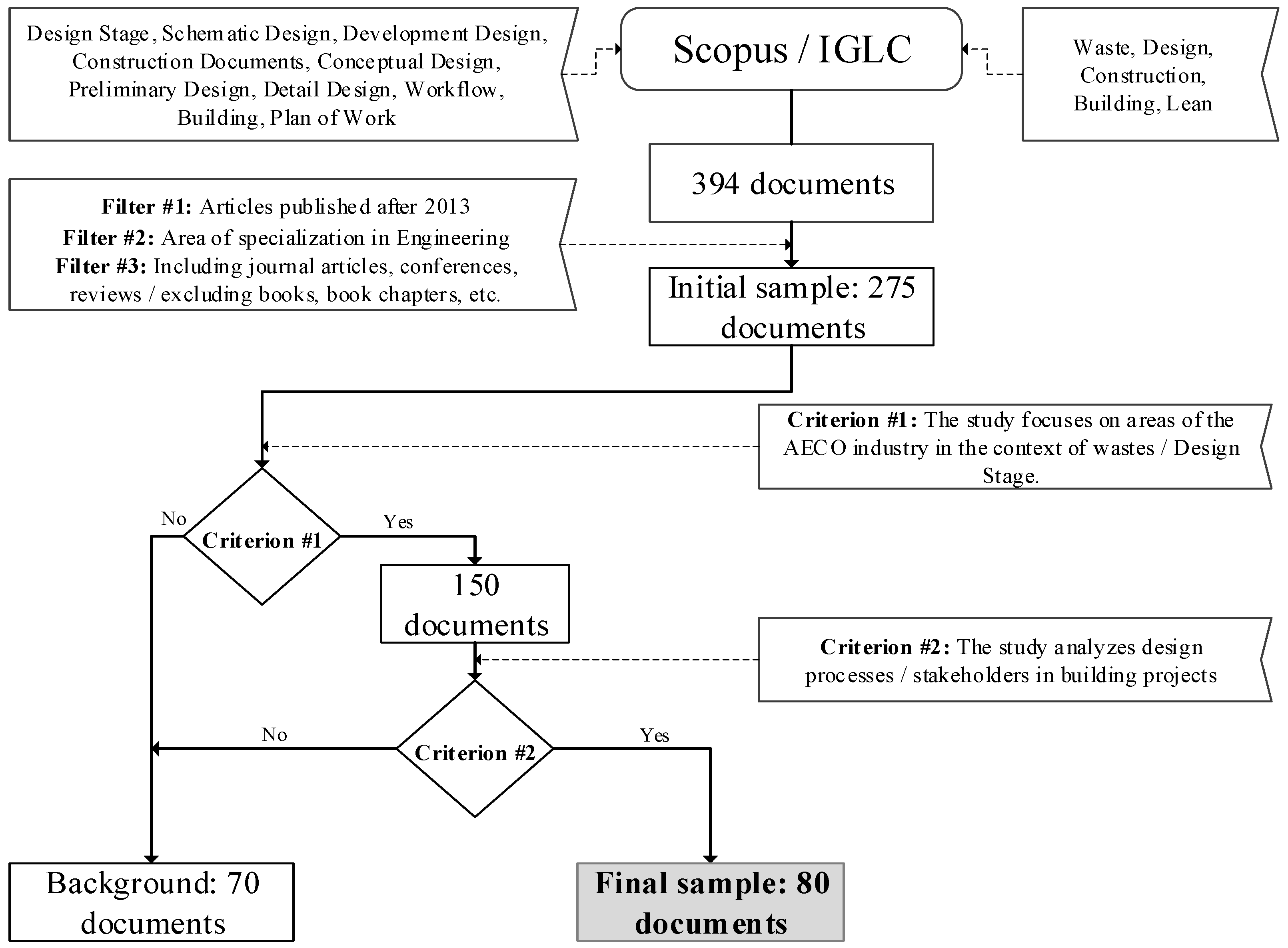Systems 13 00782 g002 Systems 13 00782 g002