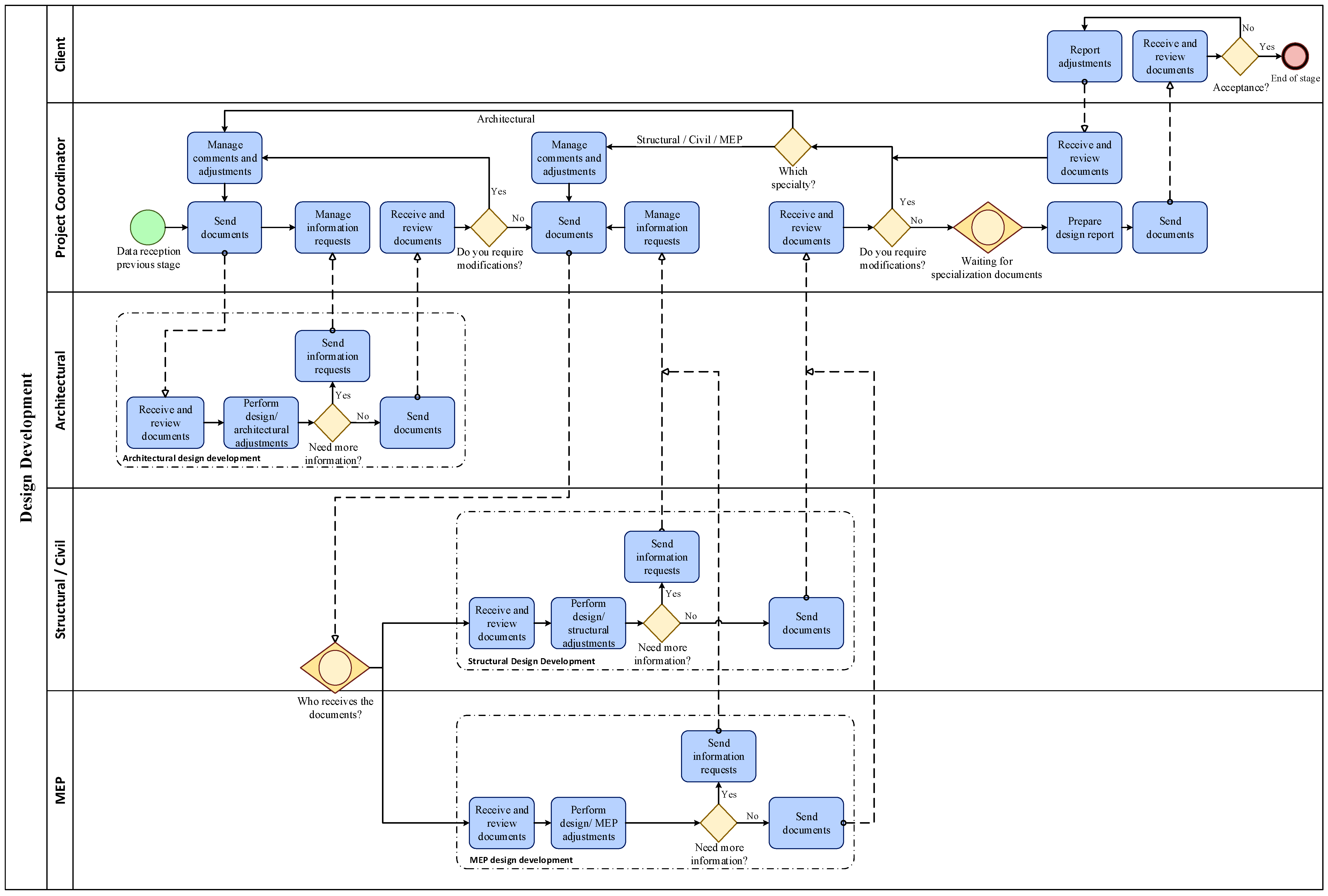 Systems 13 00782 g004 Systems 13 00782 g004