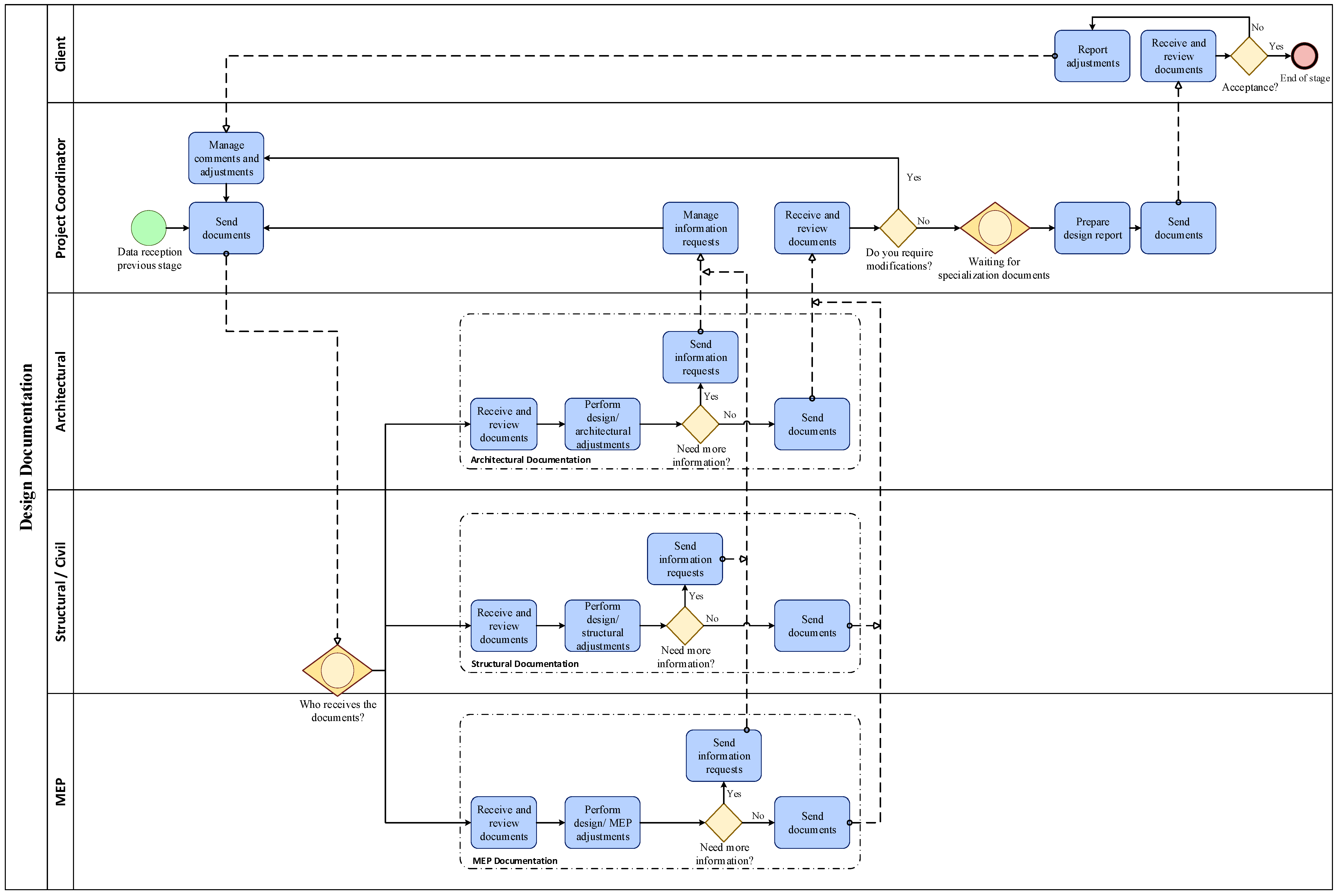 Systems 13 00782 g005 Systems 13 00782 g005