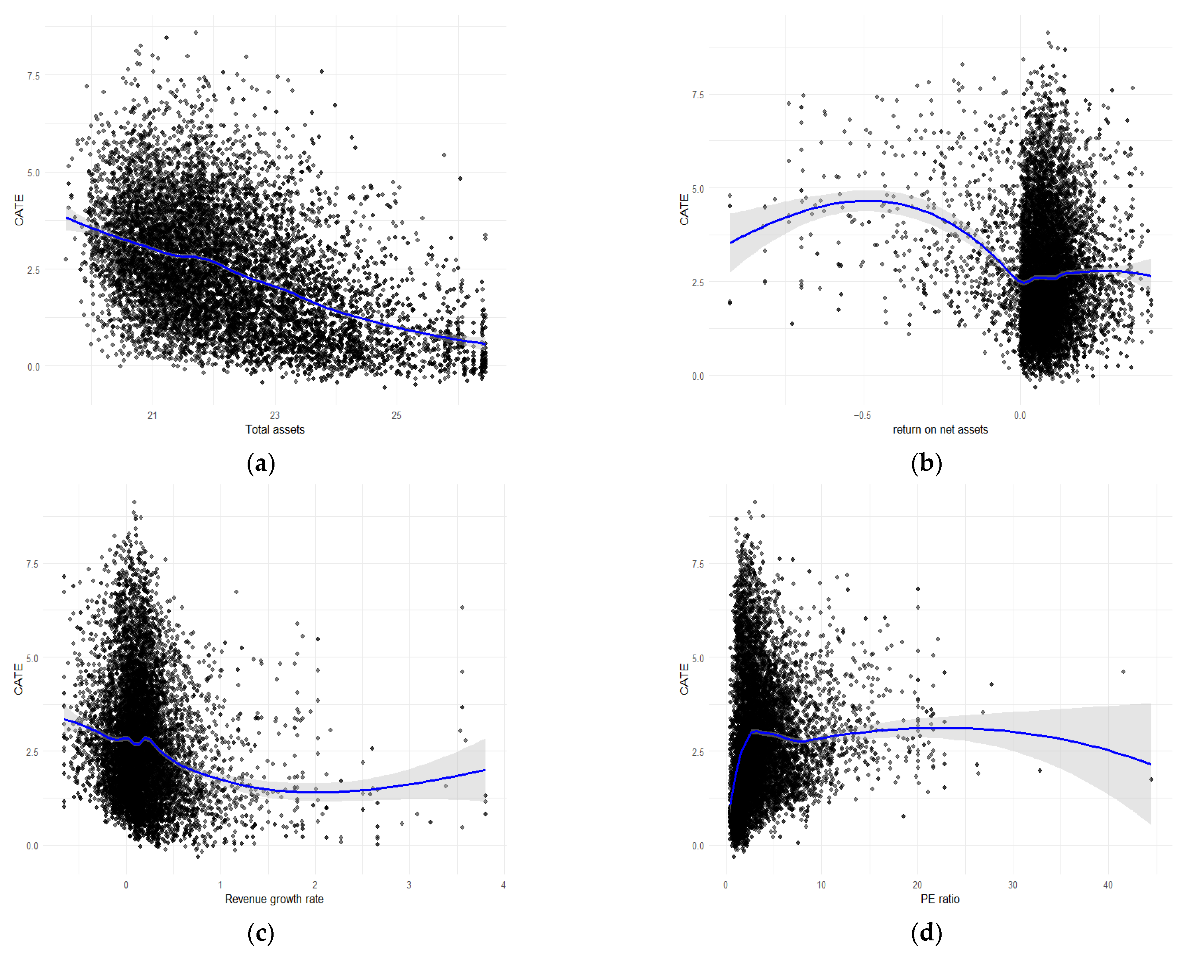 Systems 13 00786 g001