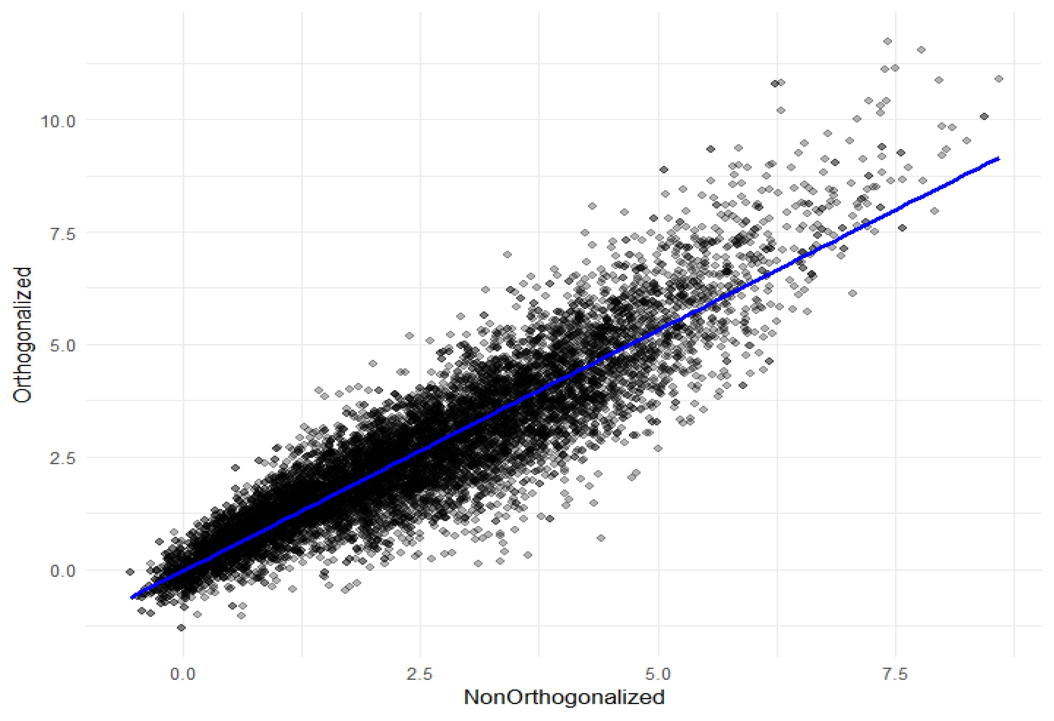 Systems 13 00786 g002