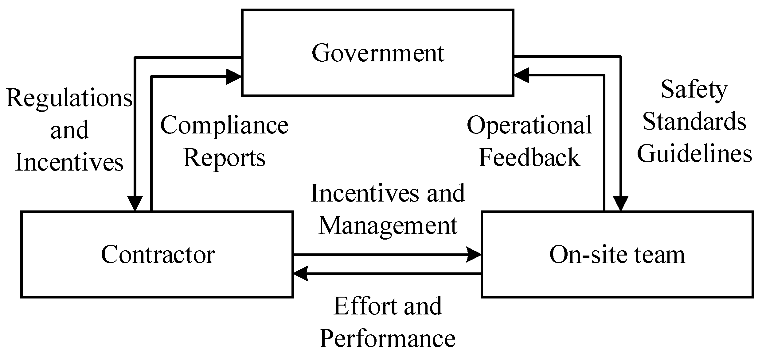 Systems 13 00790 g001