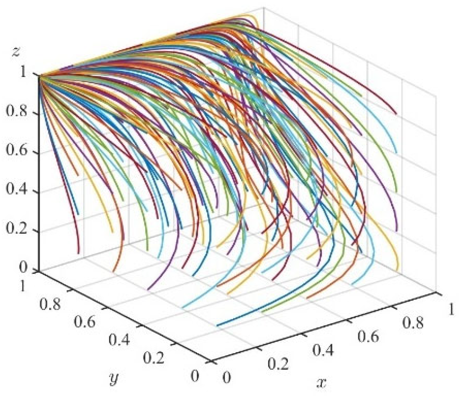 Systems 13 00790 g002