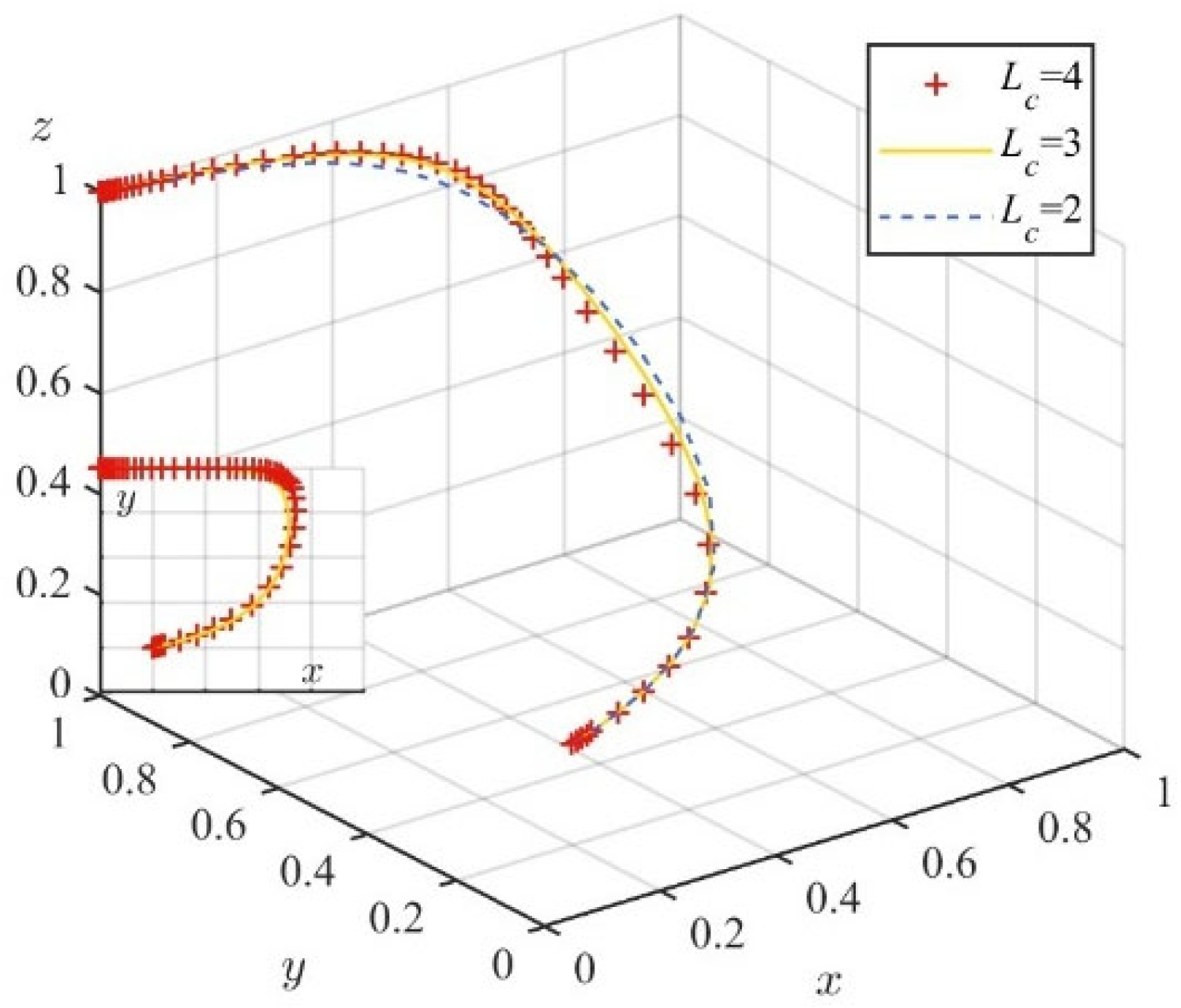 Systems 13 00790 g004